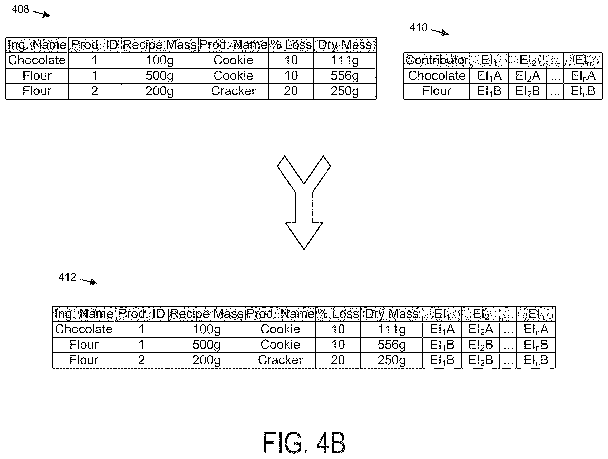 Patent US12333616 Figure 5 – Computer systems and methods for determining environment impact indicators for food products