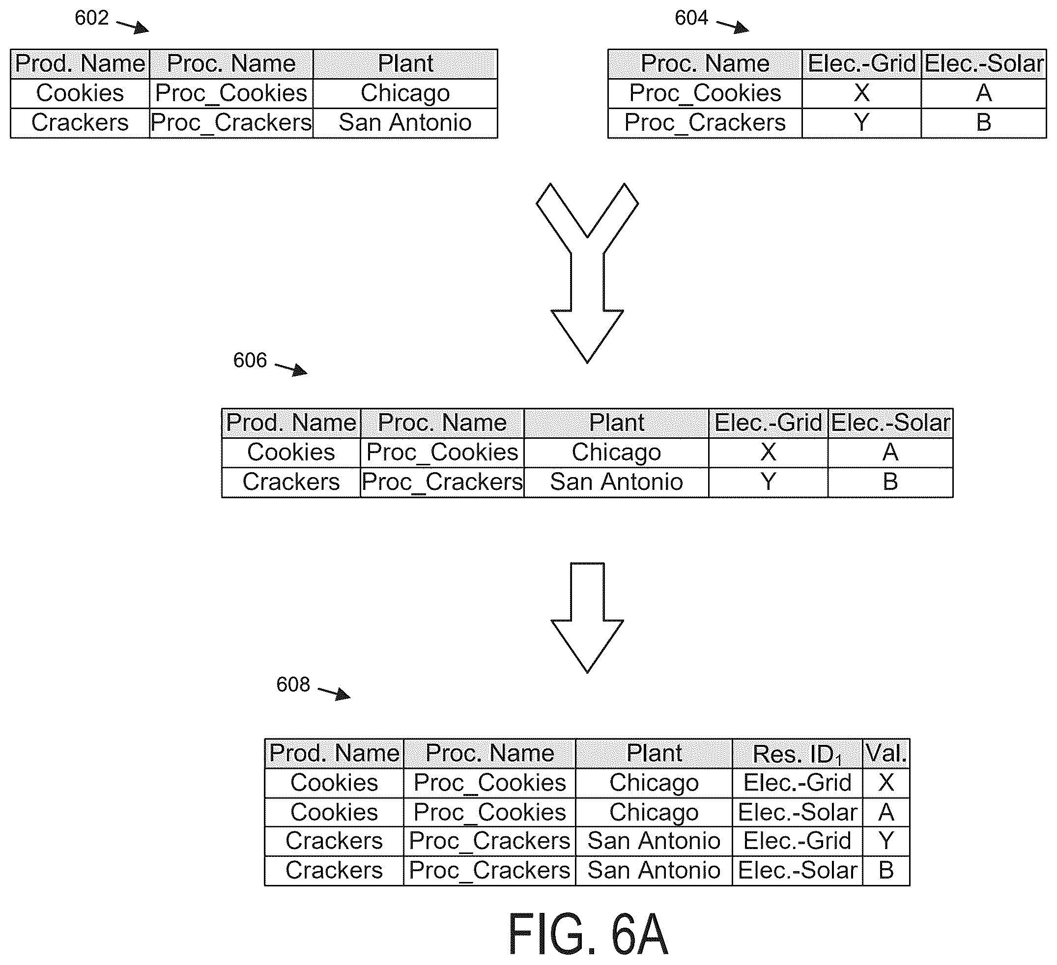 Patent US12333616 Figure 7 – Computer systems and methods for determining environment impact indicators for food products