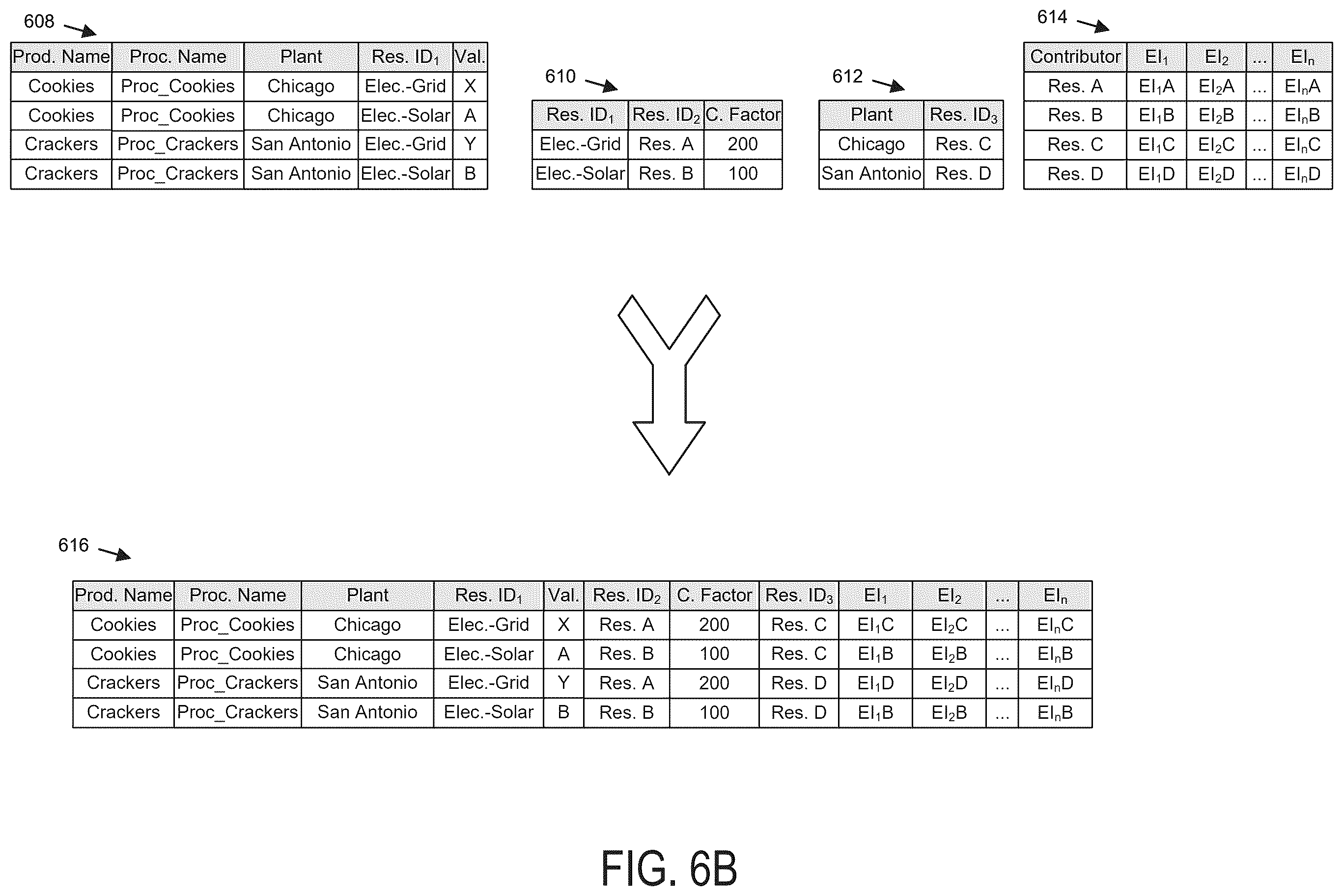 Patent US12333616 Figure 8 – Computer systems and methods for determining environment impact indicators for food products