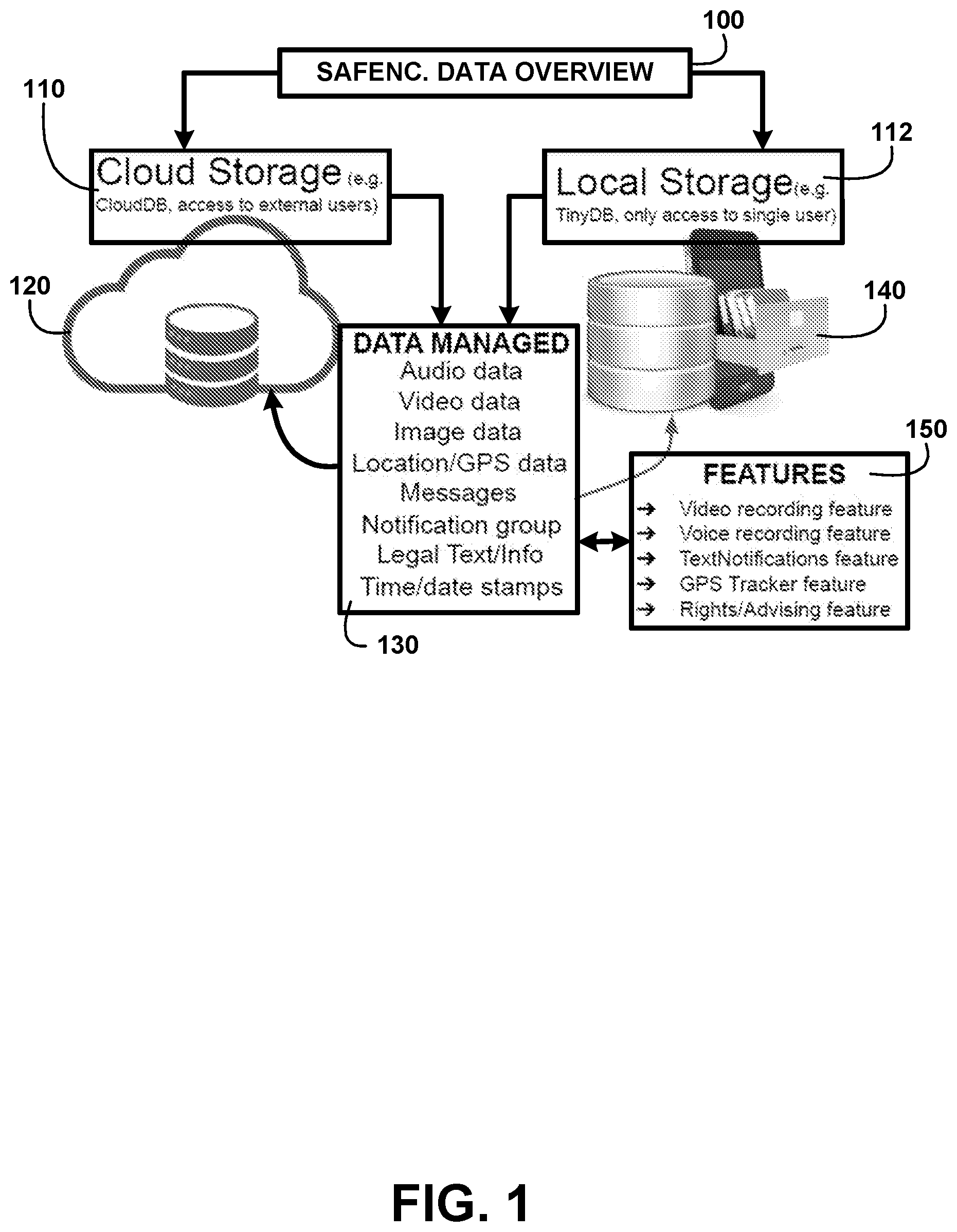 Patent US12333618 Figure 1 – Safe encounter mobile app method and devices