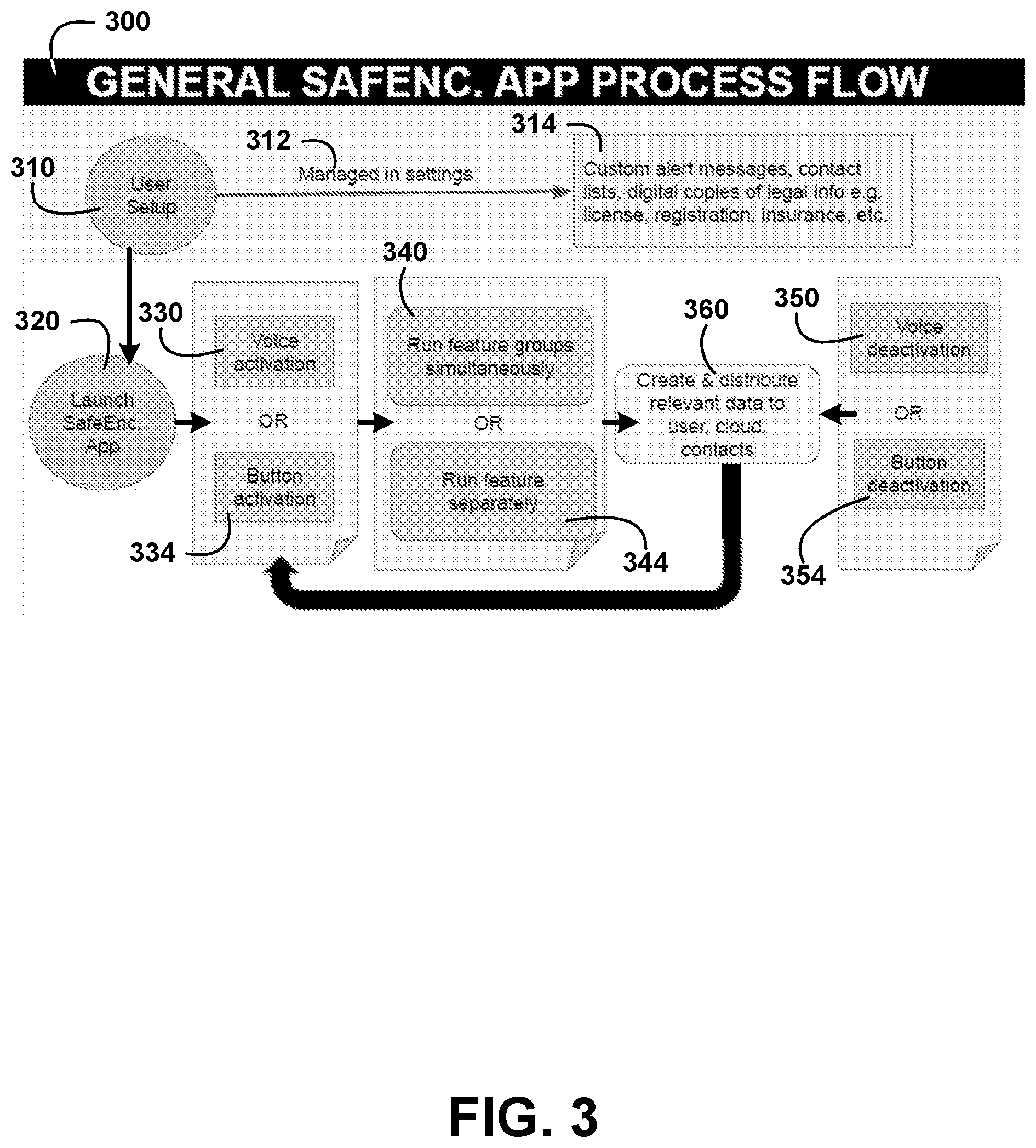 Patent US12333618 Figure 3 – Safe encounter mobile app method and devices