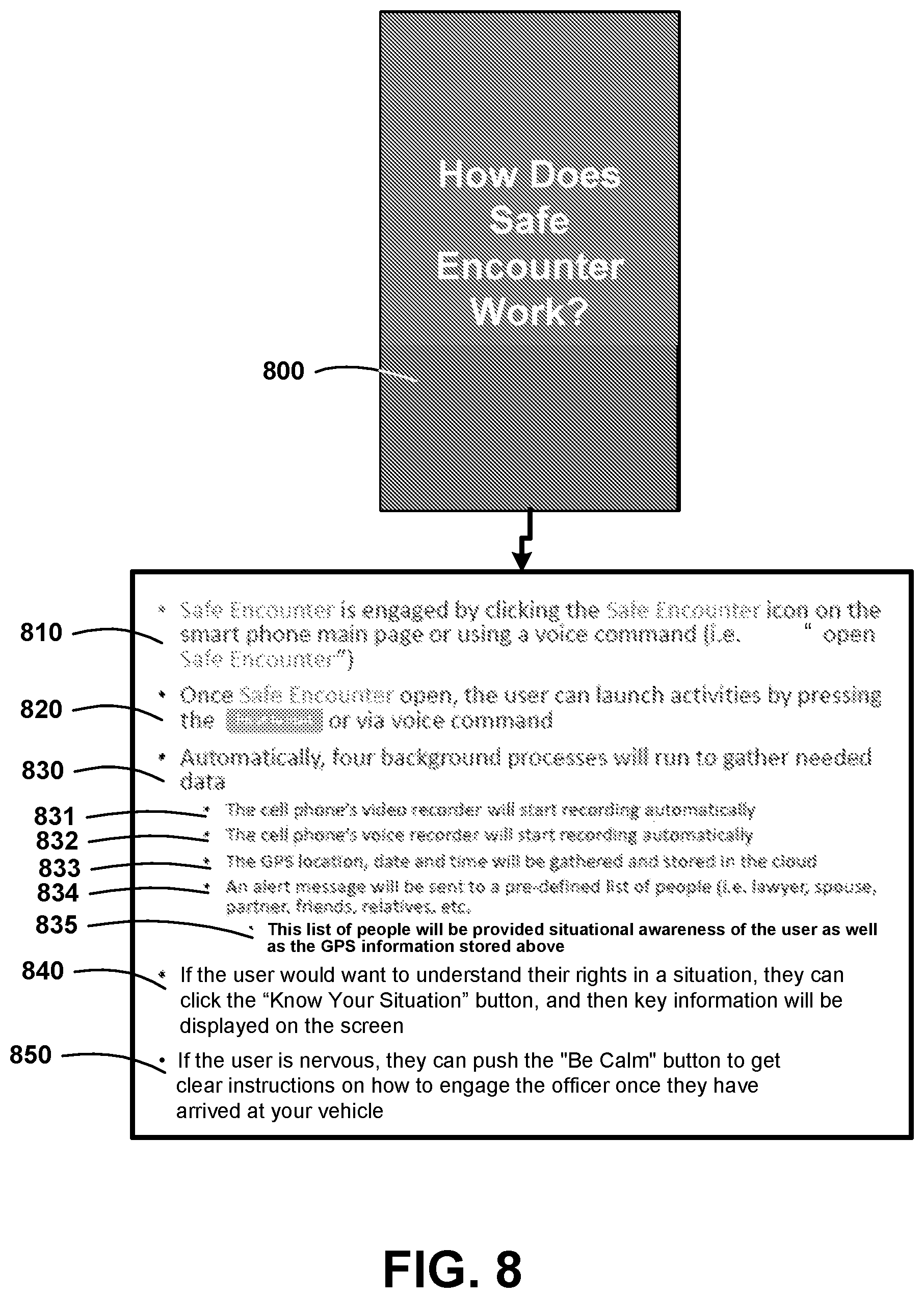 Patent US12333618 Figure 8 – Safe encounter mobile app method and devices