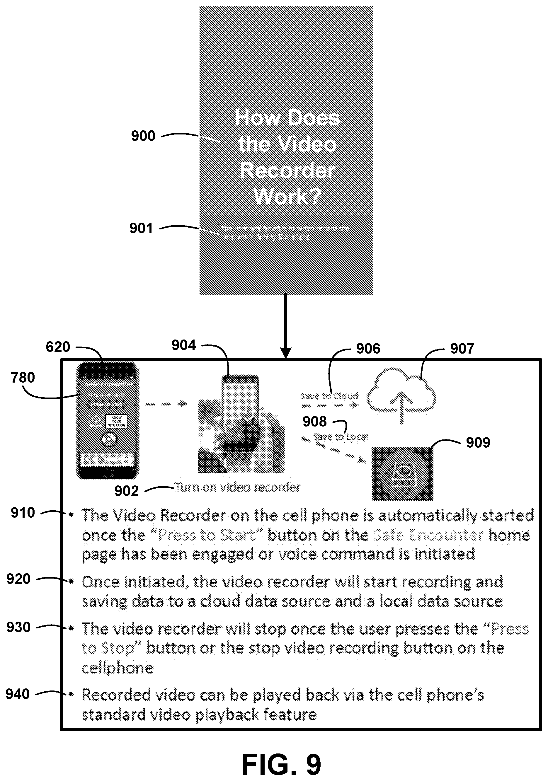 Patent US12333618 Figure 9 – Safe encounter mobile app method and devices