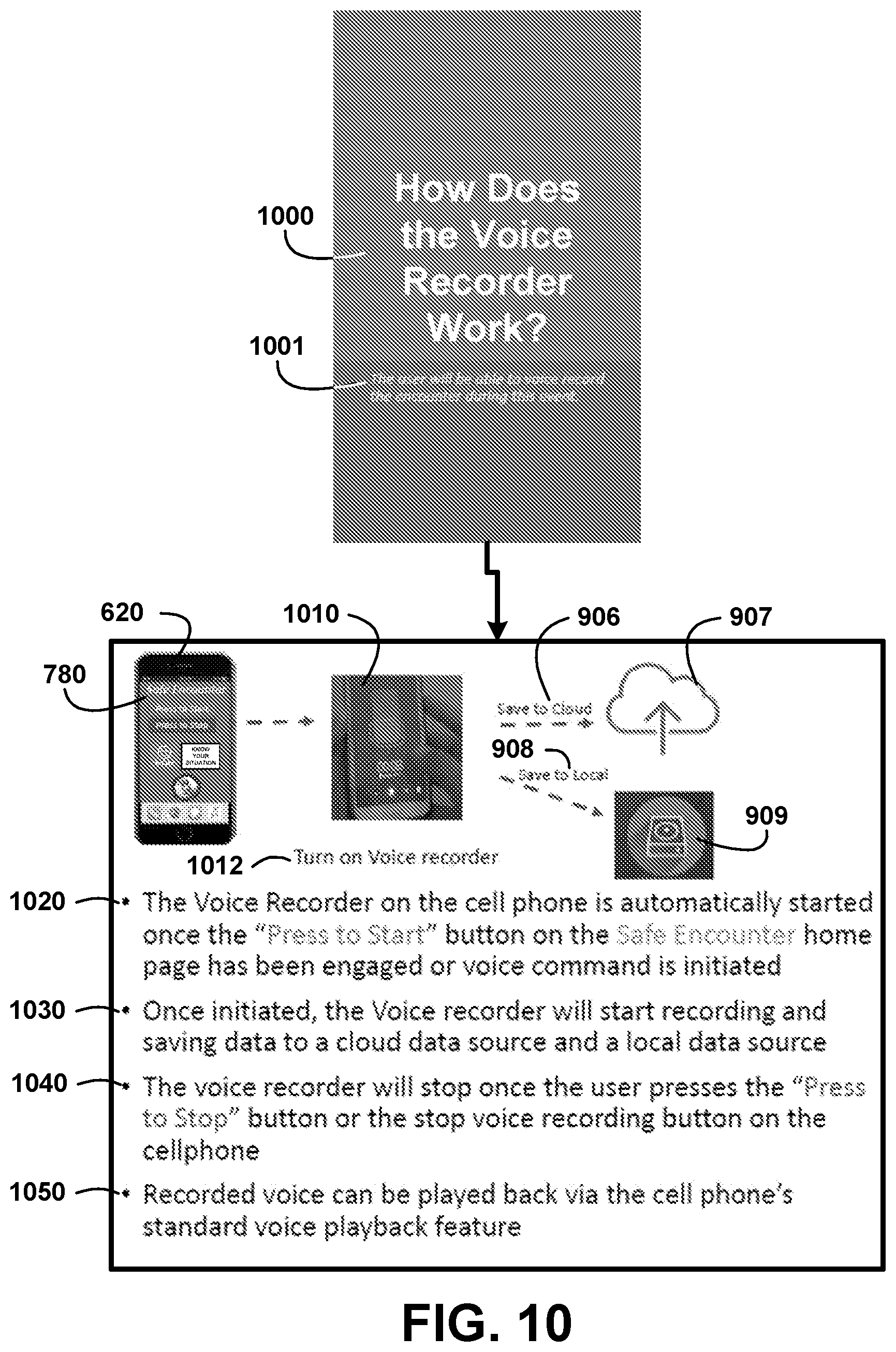 Patent US12333618 Figure 10 – Safe encounter mobile app method and devices