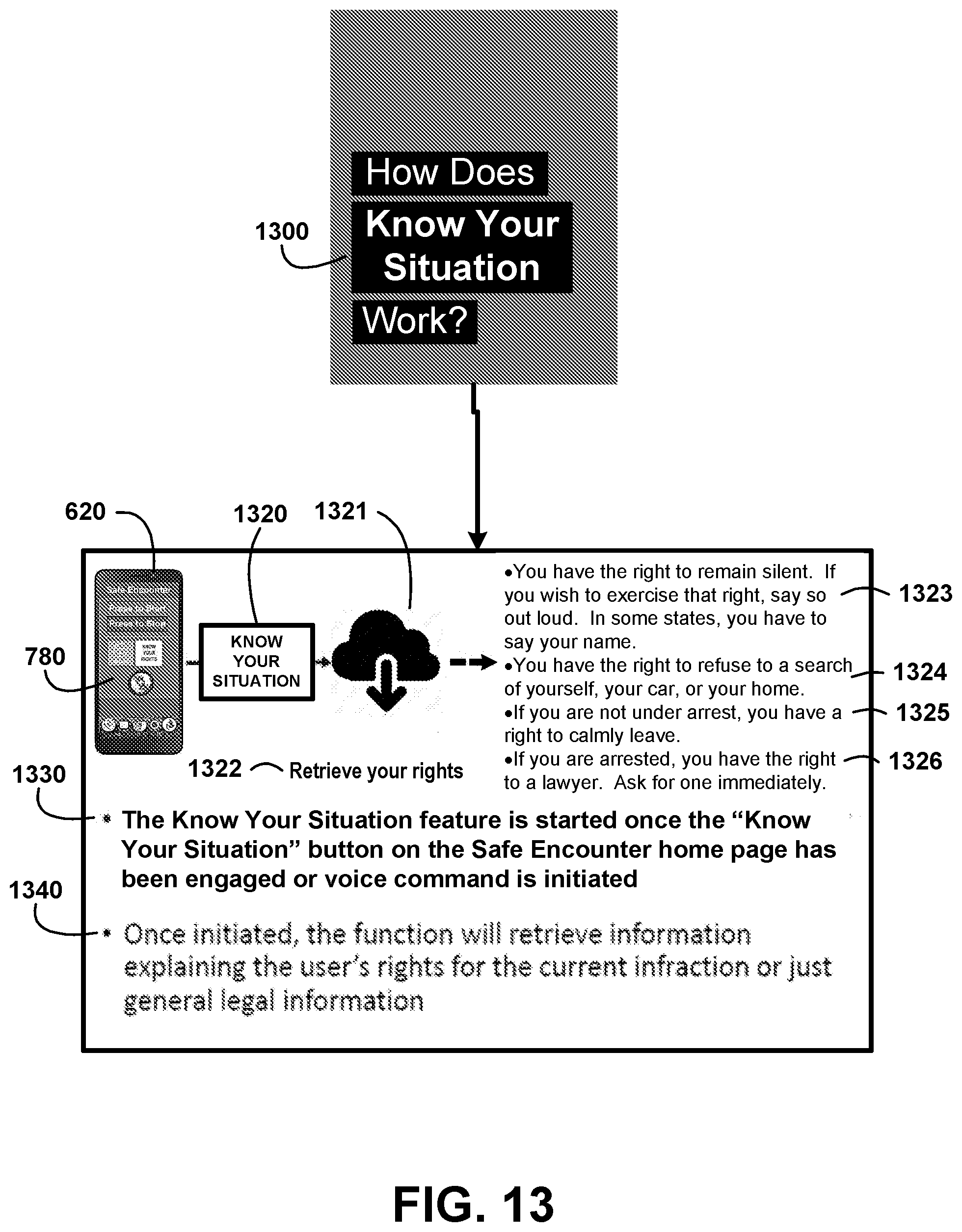 Patent US12333618 Figure 13 – Safe encounter mobile app method and devices