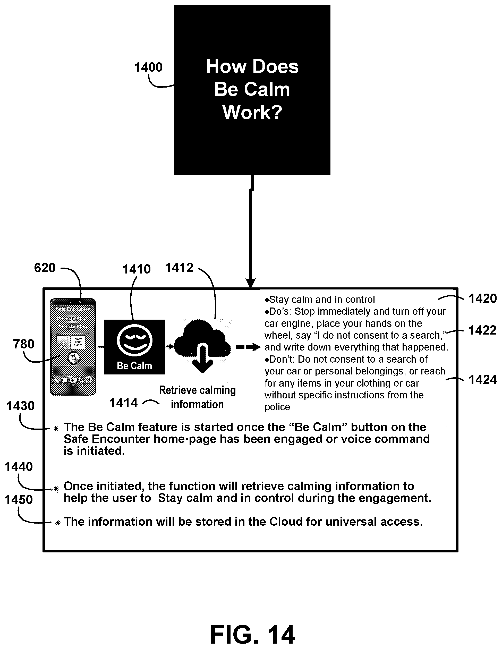 Patent US12333618 Figure 14 – Safe encounter mobile app method and devices