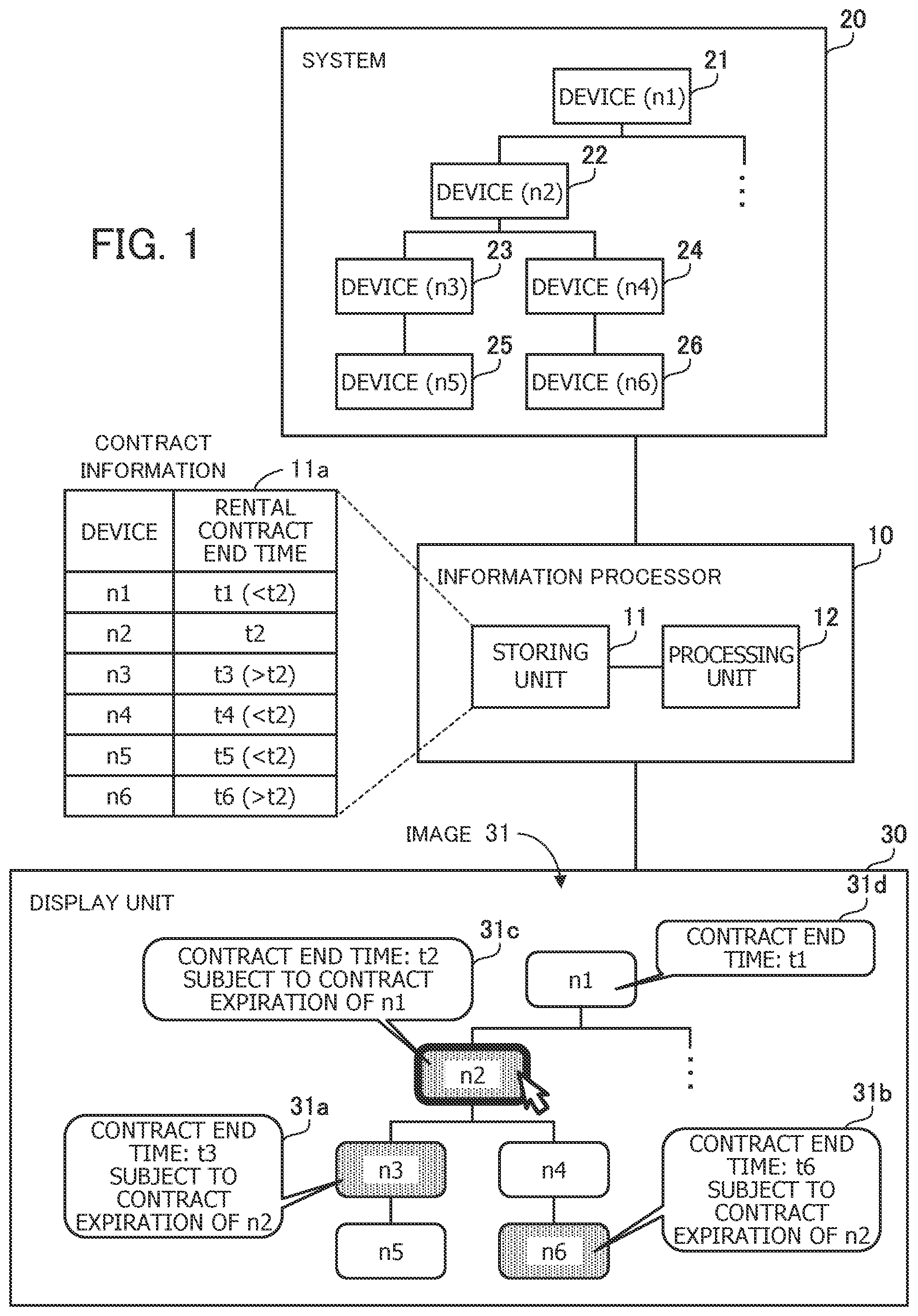 Patent US12333619 — Operation information management method and information processing — Figure 1