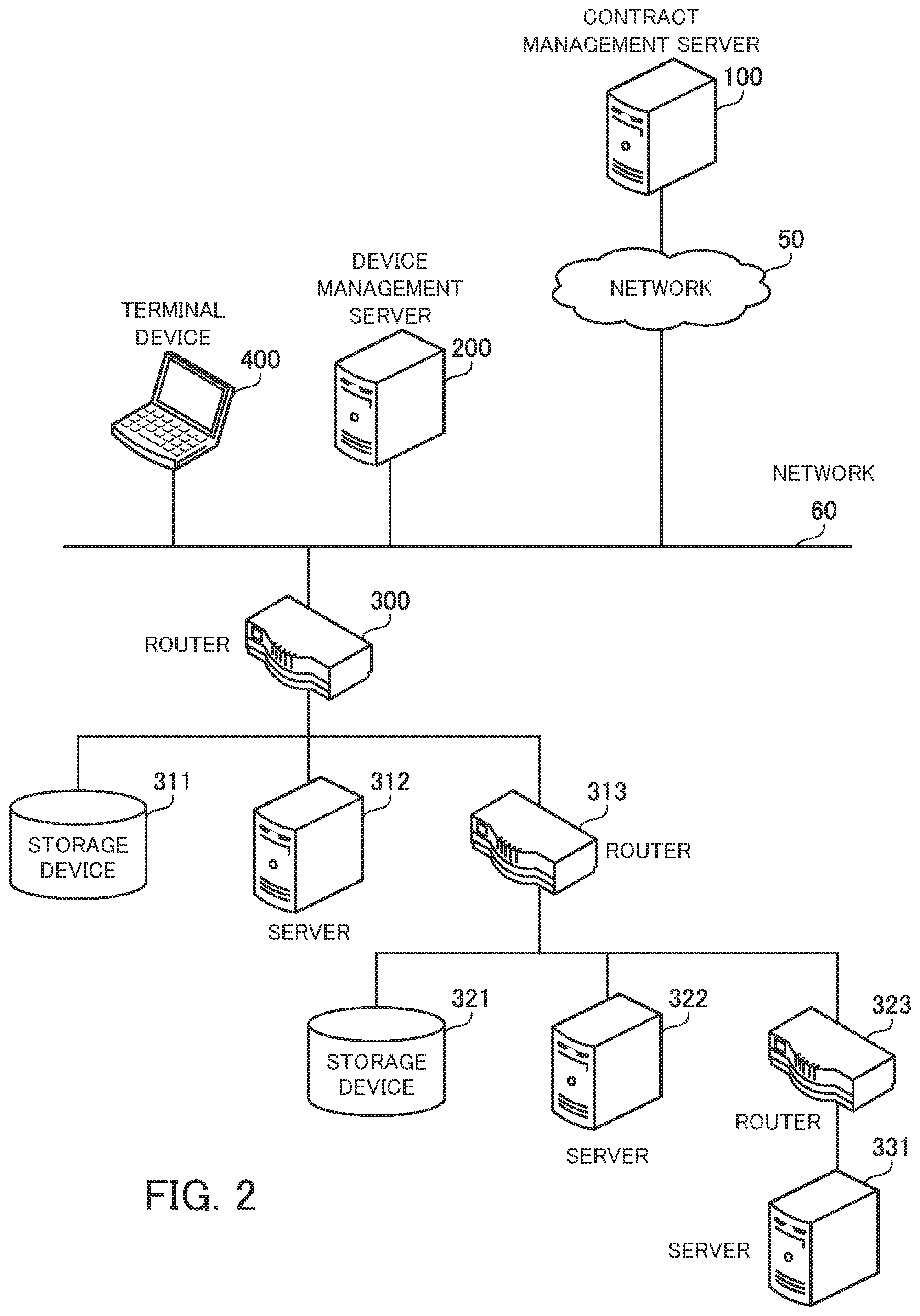 Patent US12333619 Figure 2 – Operation information management method and information processing