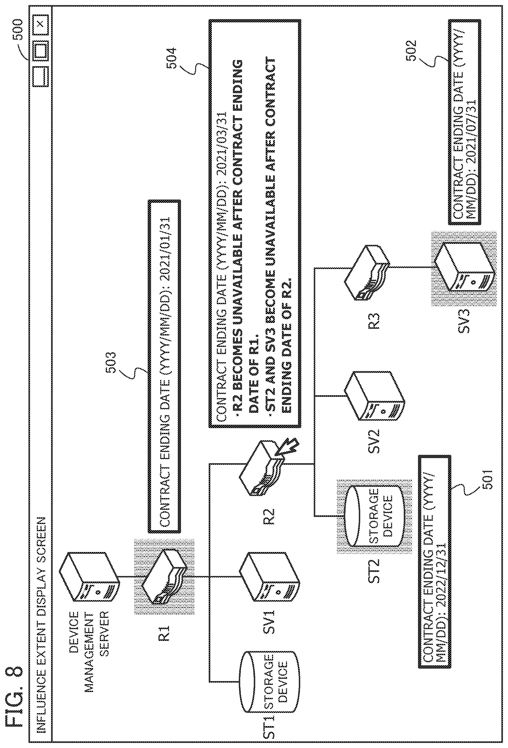 Patent US12333619 Figure 8 – Operation information management method and information processing