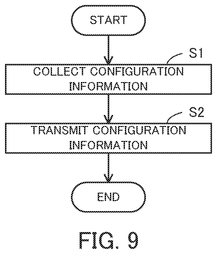 Patent US12333619 Figure 9 – Operation information management method and information processing