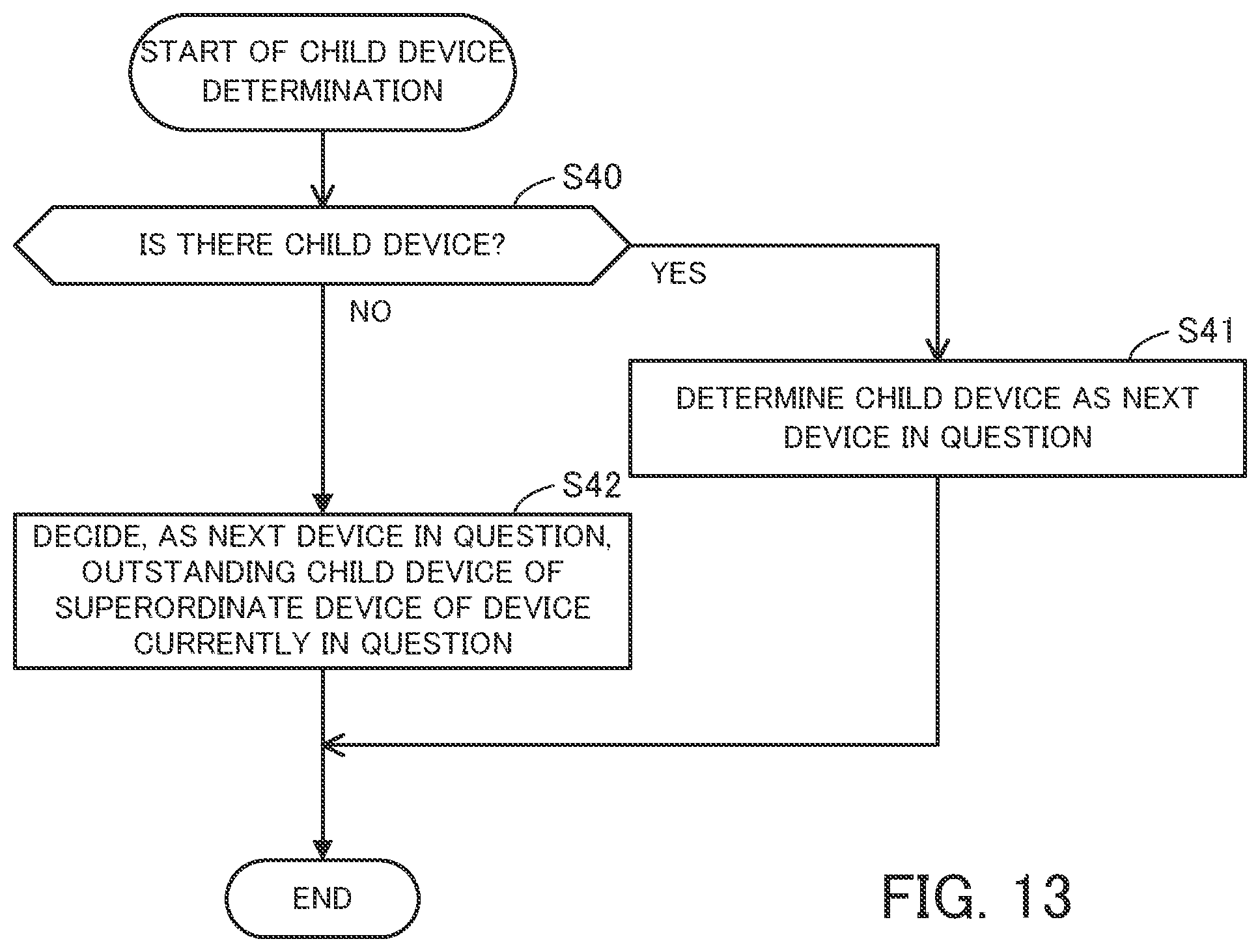 Patent US12333619 Figure 13 – Operation information management method and information processing