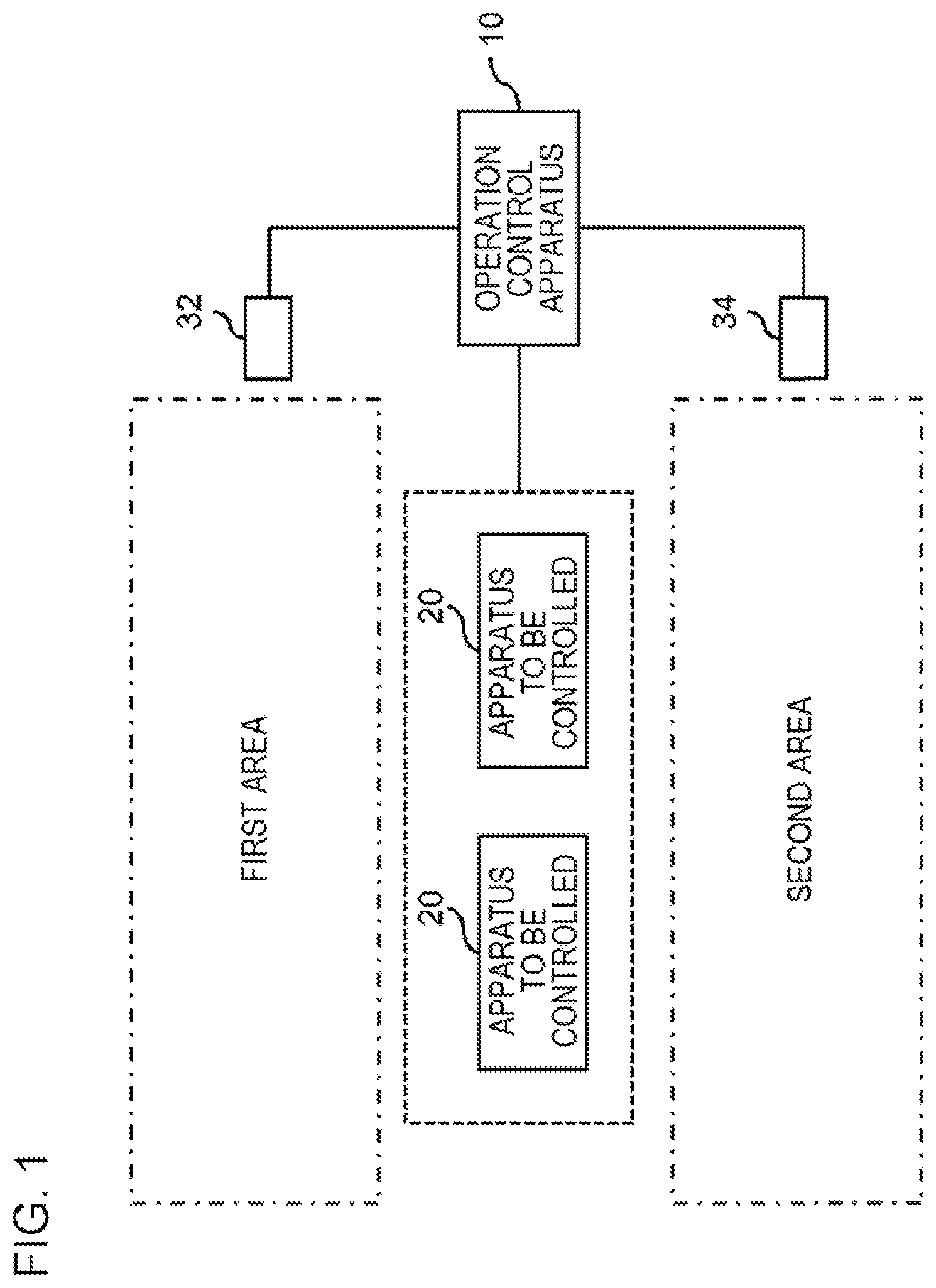 Patent US12333620 — Operation control apparatus, operation control method, and non-transitory computer readable medium — Figure 1