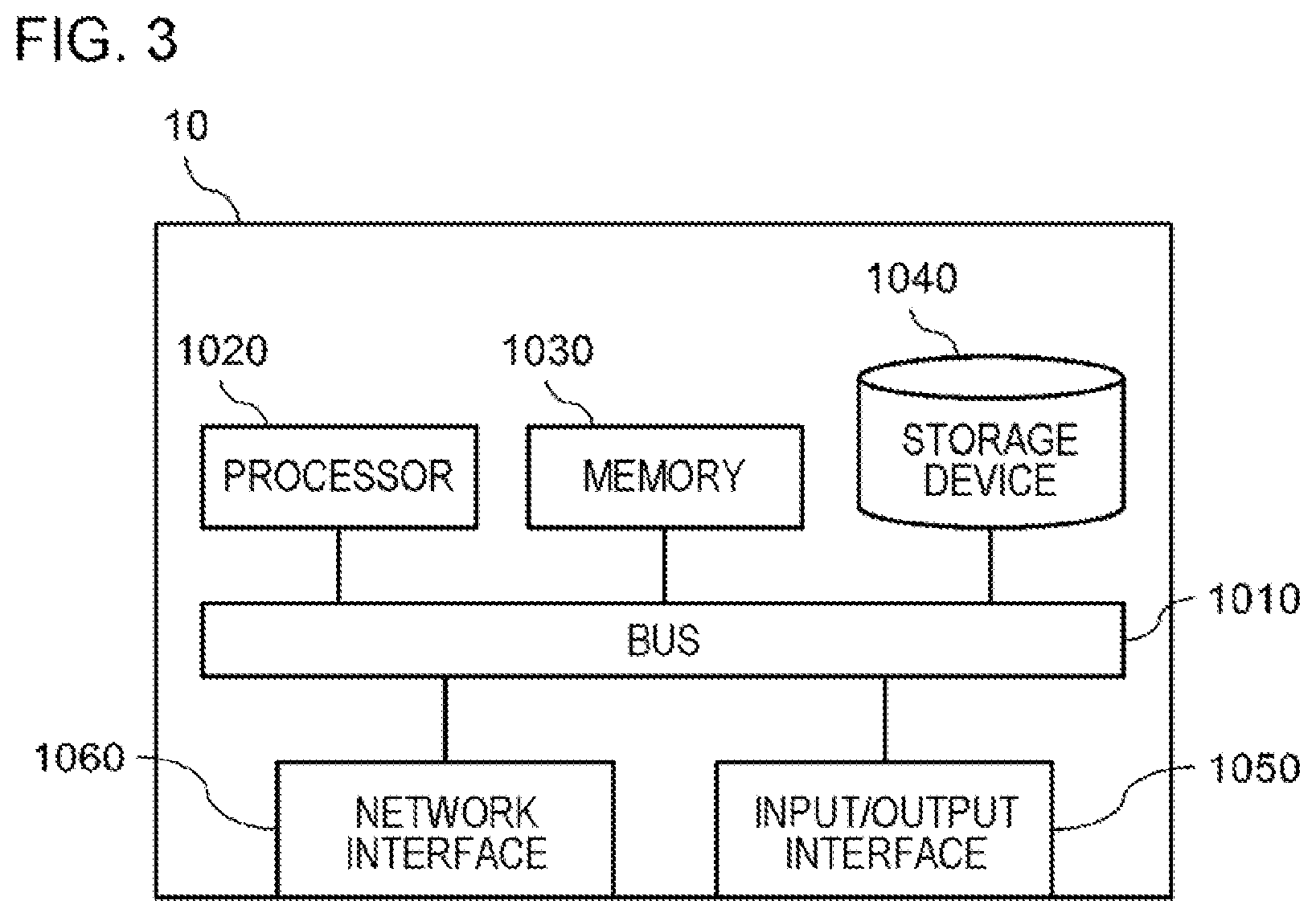 Patent US12333620 Figure 3 – Operation control apparatus, operation control method, and non-transitory computer readable medium