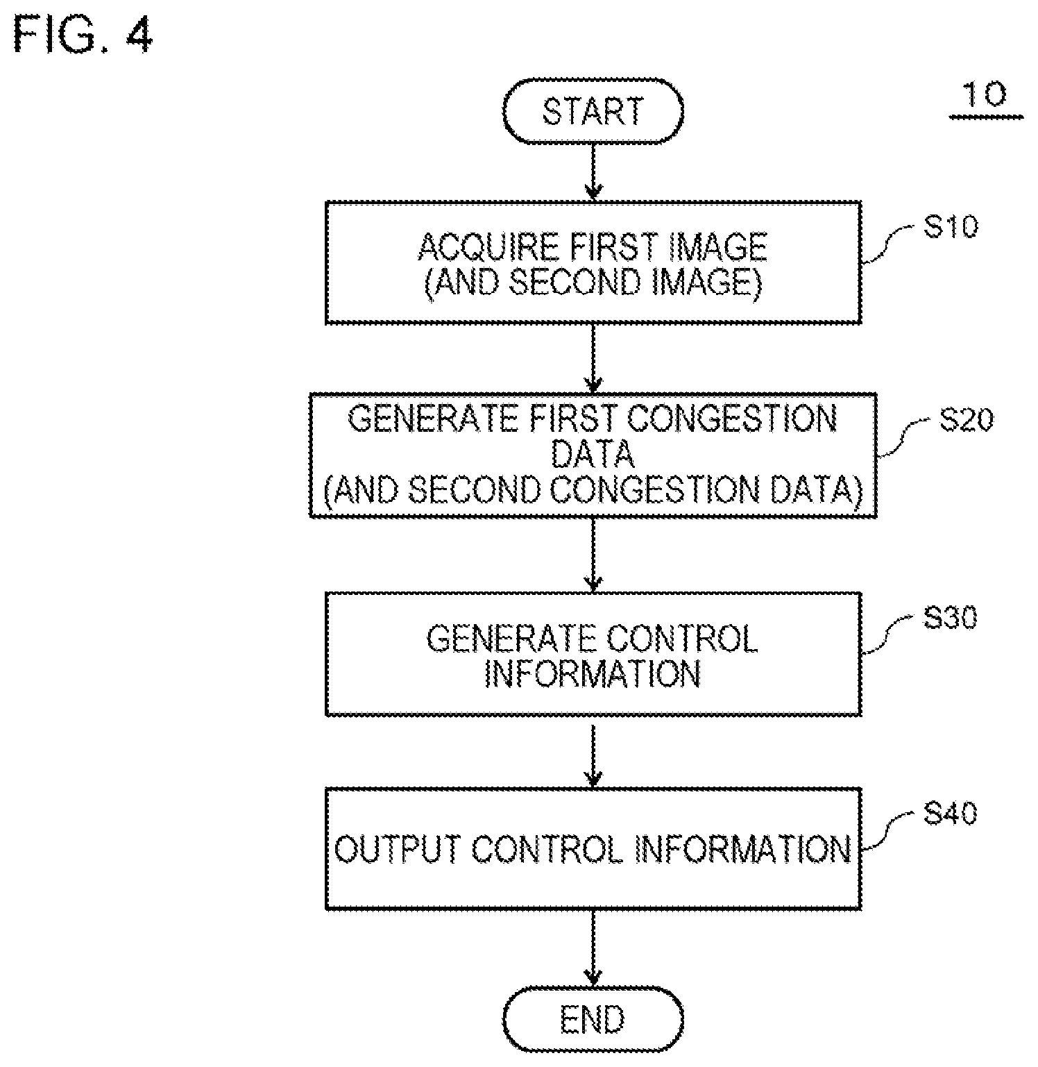 Patent US12333620 Figure 4 – Operation control apparatus, operation control method, and non-transitory computer readable medium