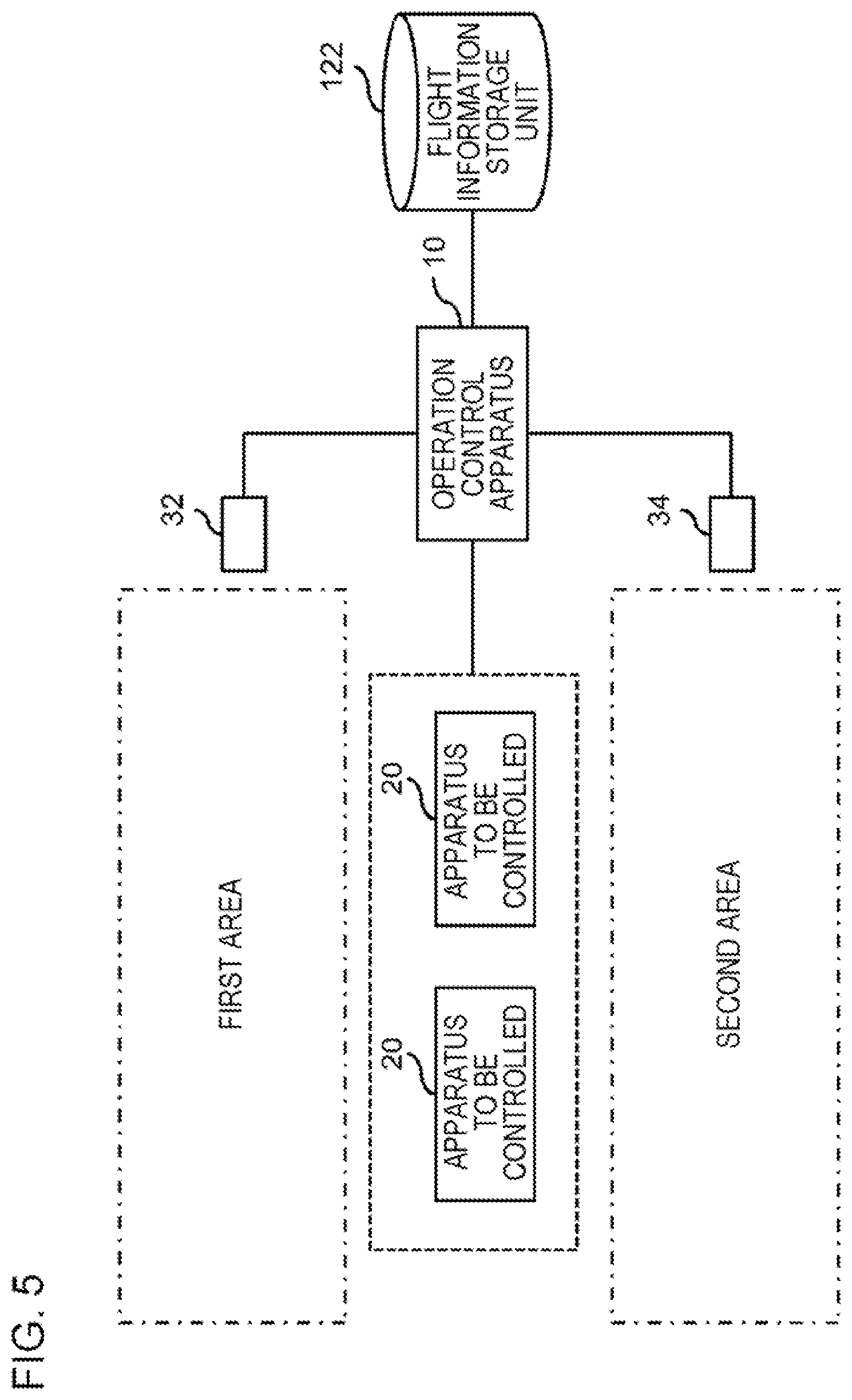 Patent US12333620 Figure 5 – Operation control apparatus, operation control method, and non-transitory computer readable medium