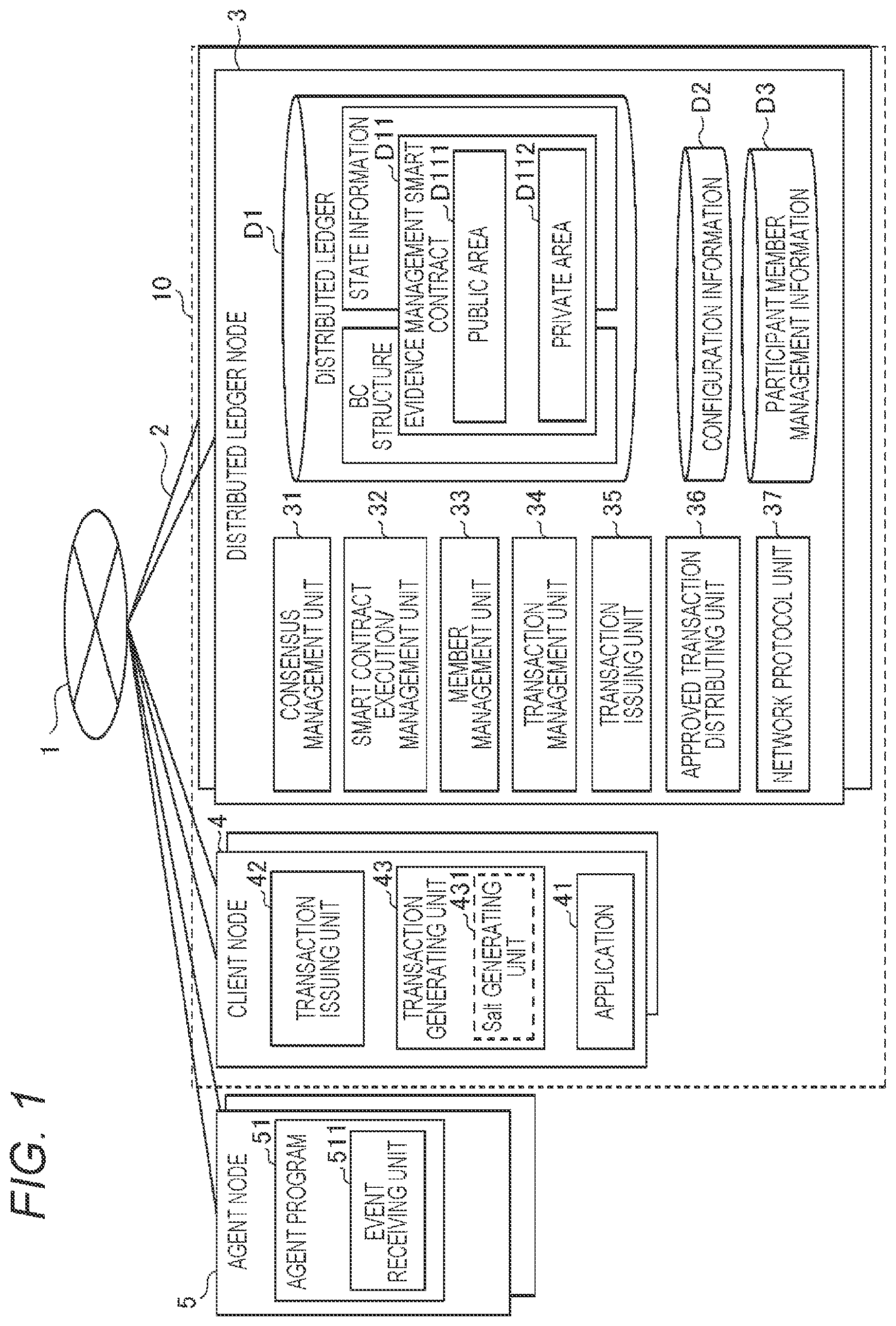Patent US12333621 Figure 1 – Evidence management method, evidence management system, and node