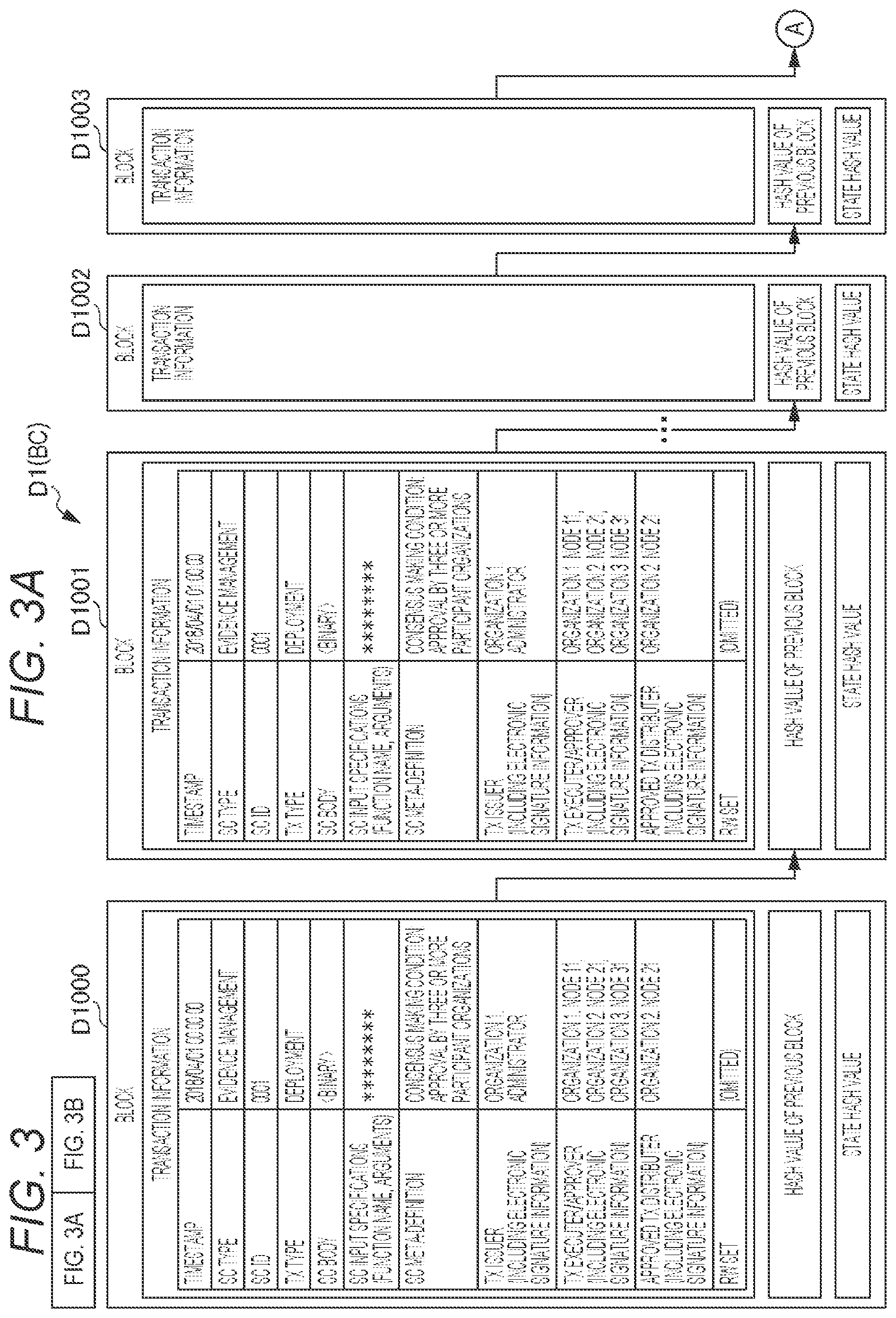 Patent US12333621 Figure 3 – Evidence management method, evidence management system, and node
