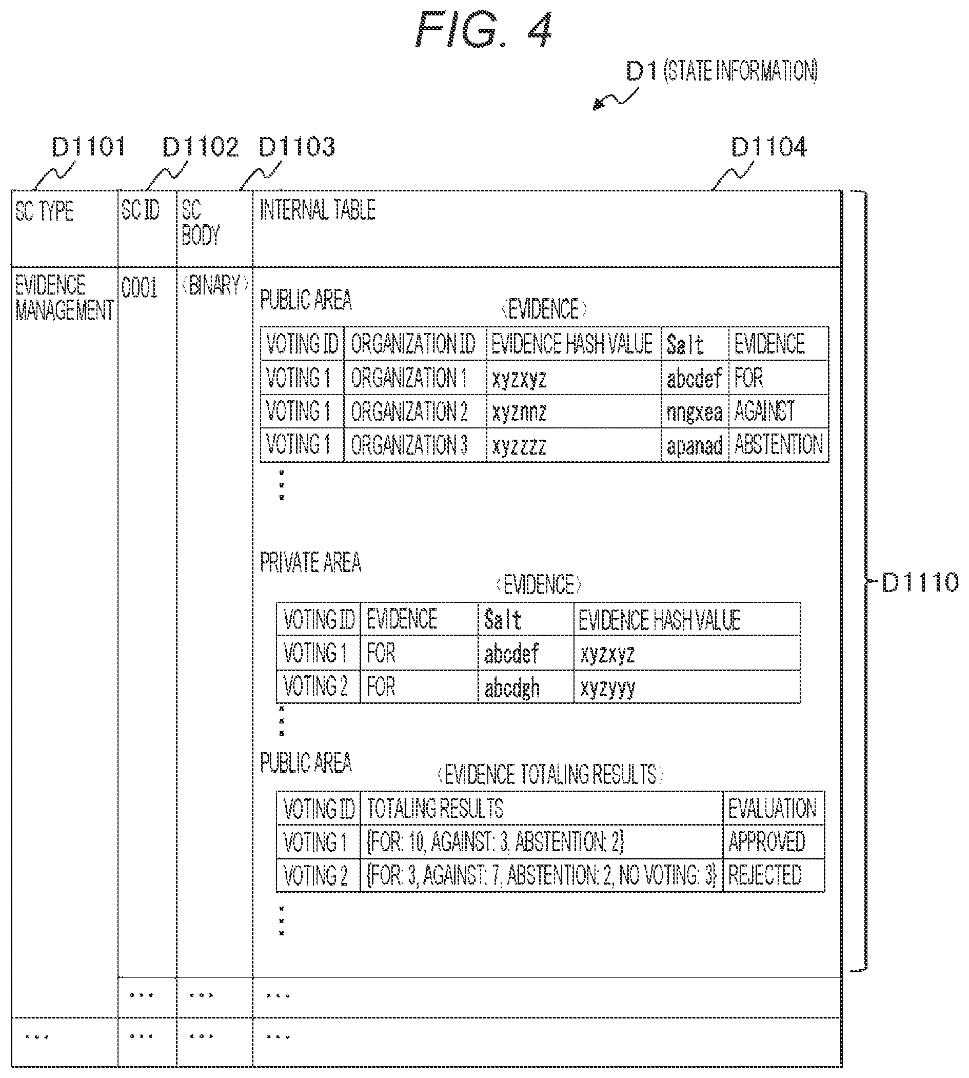 Patent US12333621 Figure 5 – Evidence management method, evidence management system, and node
