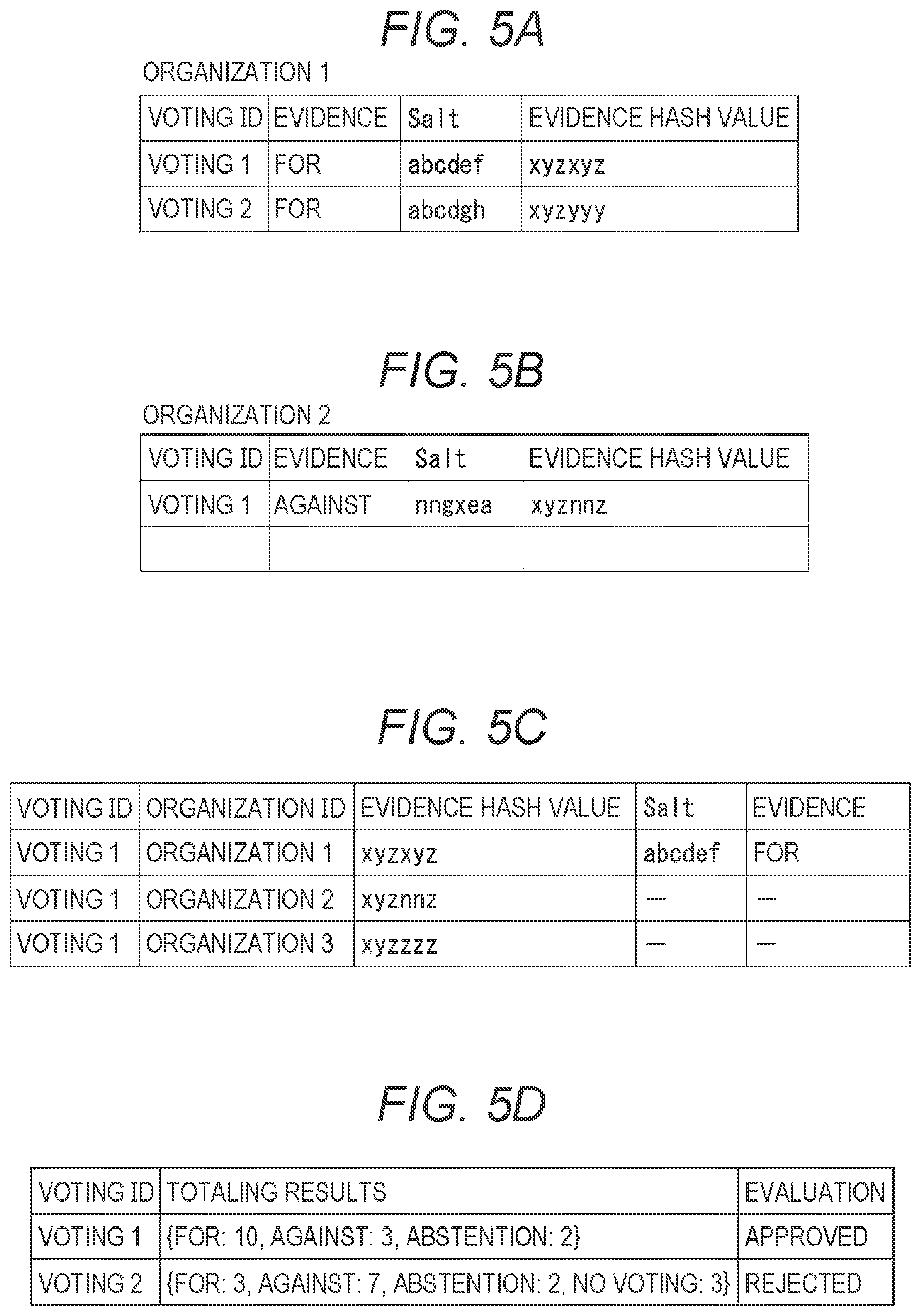 Patent US12333621 Figure 6 – Evidence management method, evidence management system, and node