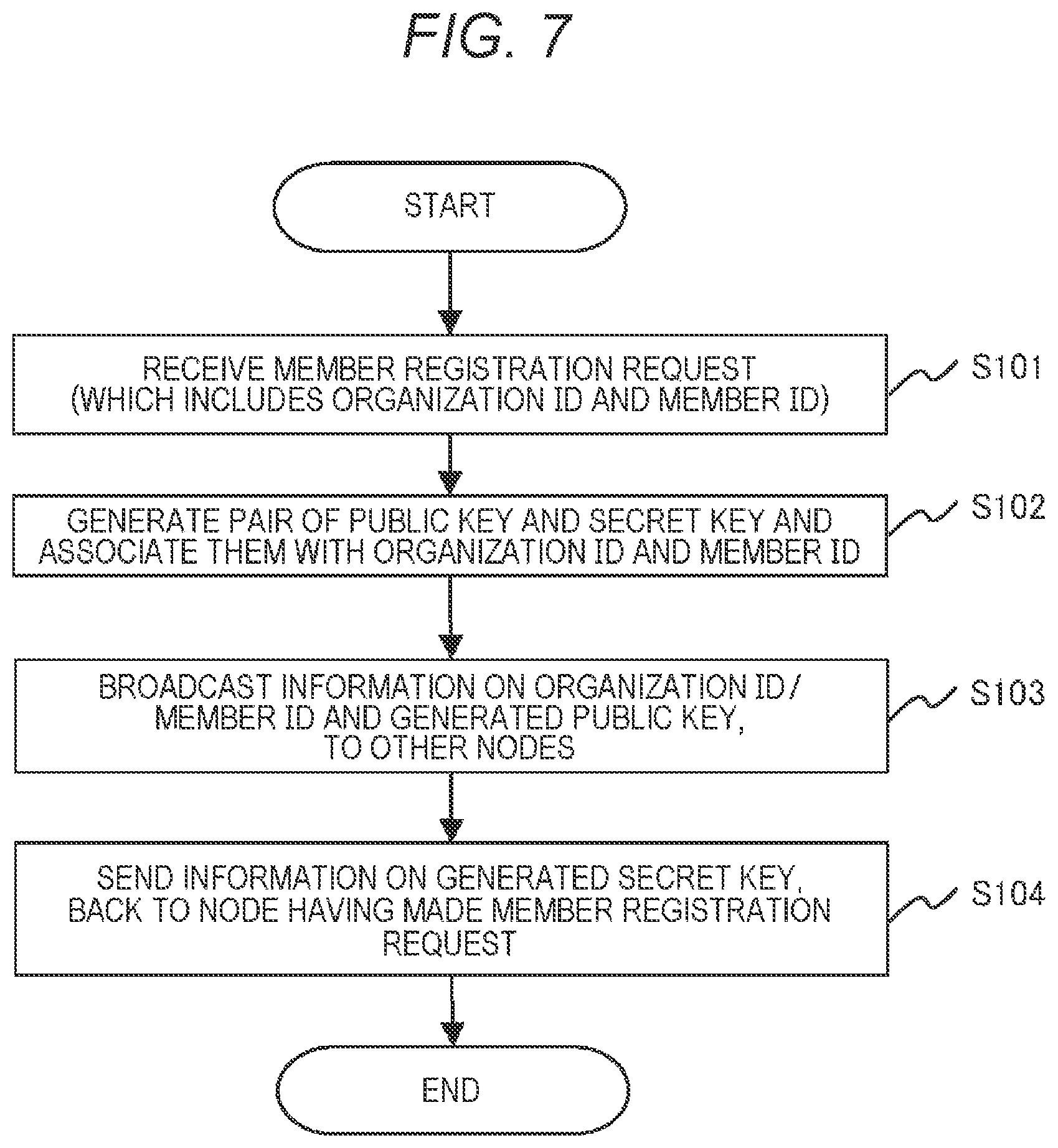 Patent US12333621 Figure 9 – Evidence management method, evidence management system, and node