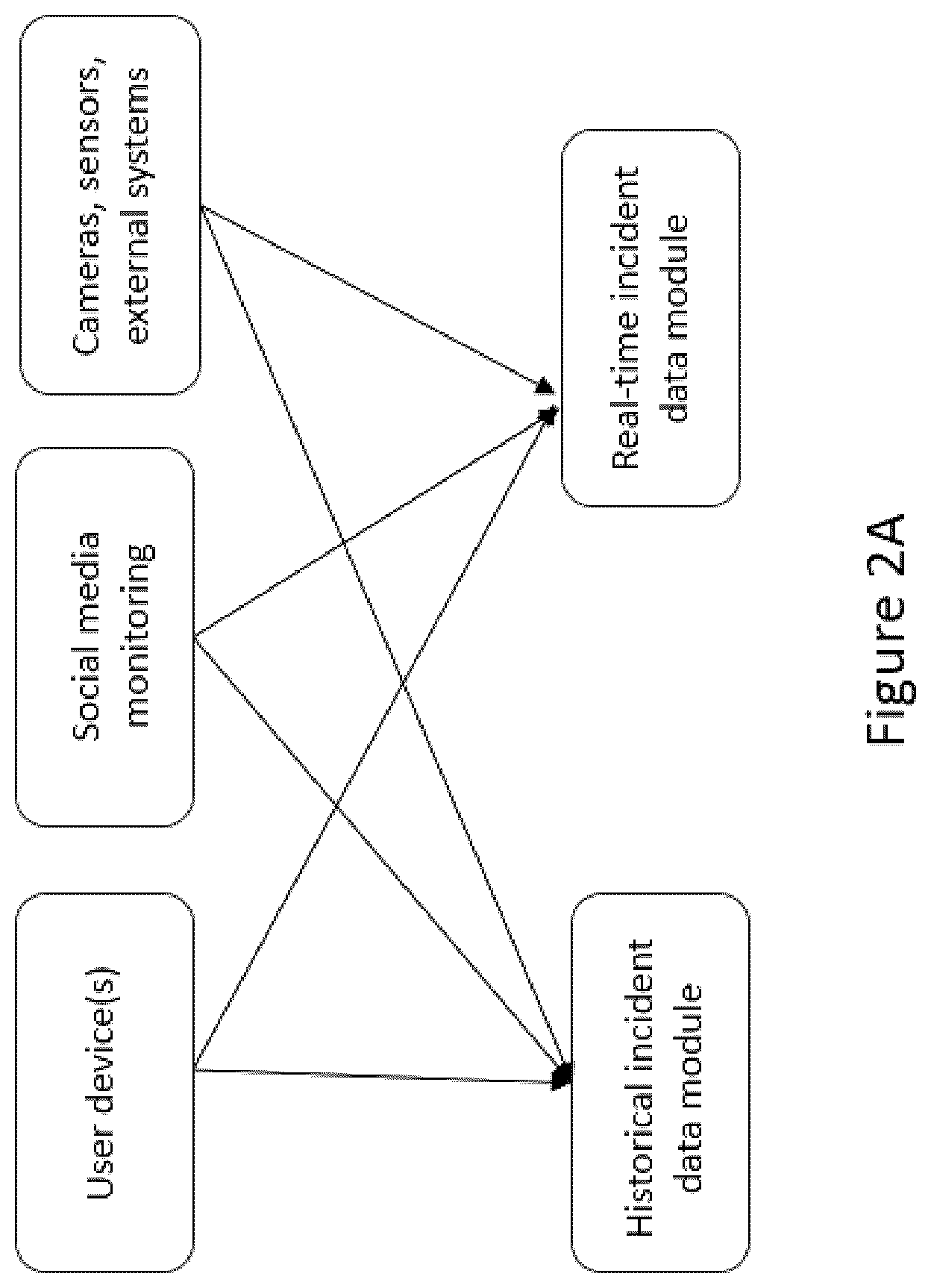 Patent US12333622 Figure 2 – Dynamic dispatch of responders in emergency response