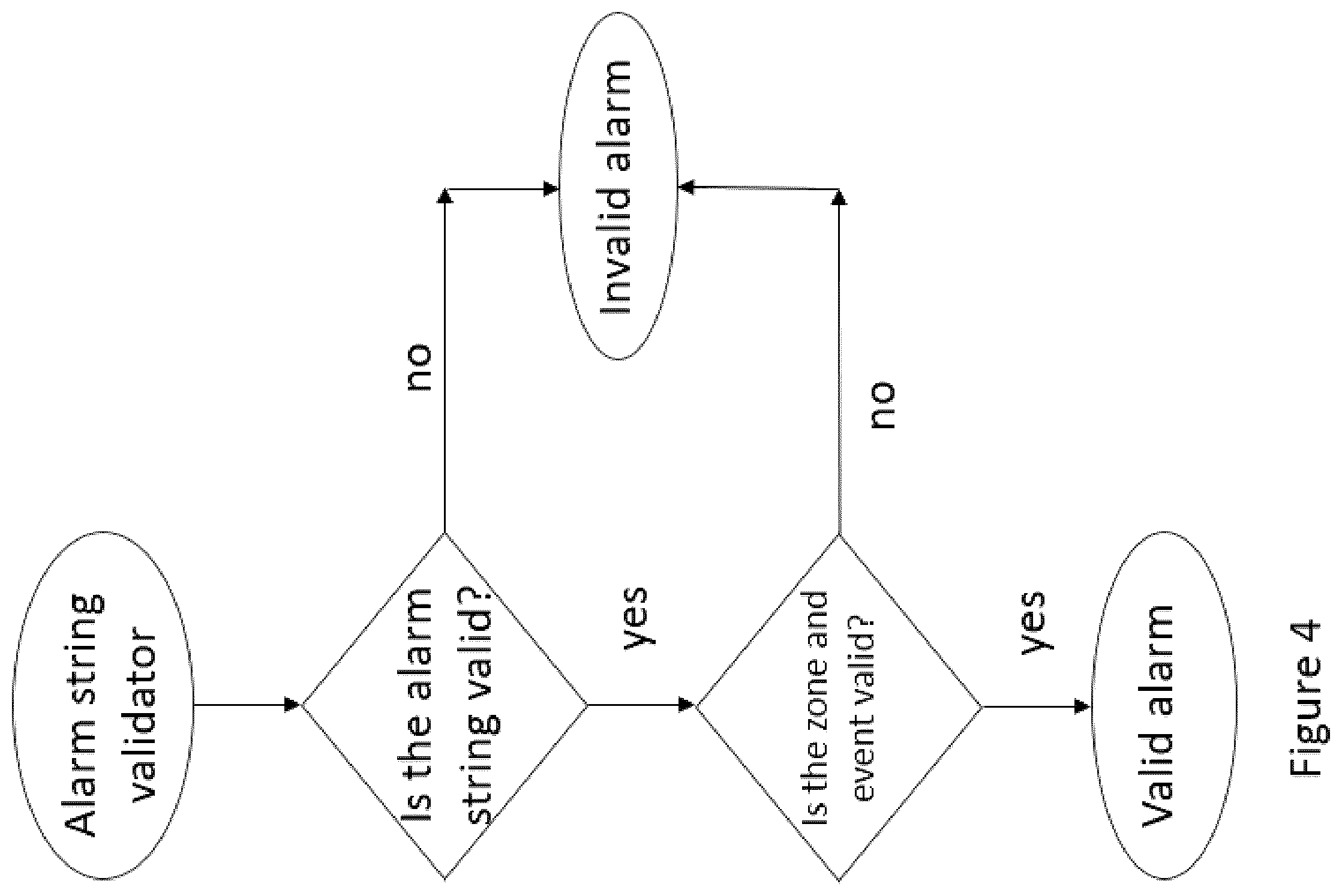 Patent US12333622 Figure 5 – Dynamic dispatch of responders in emergency response