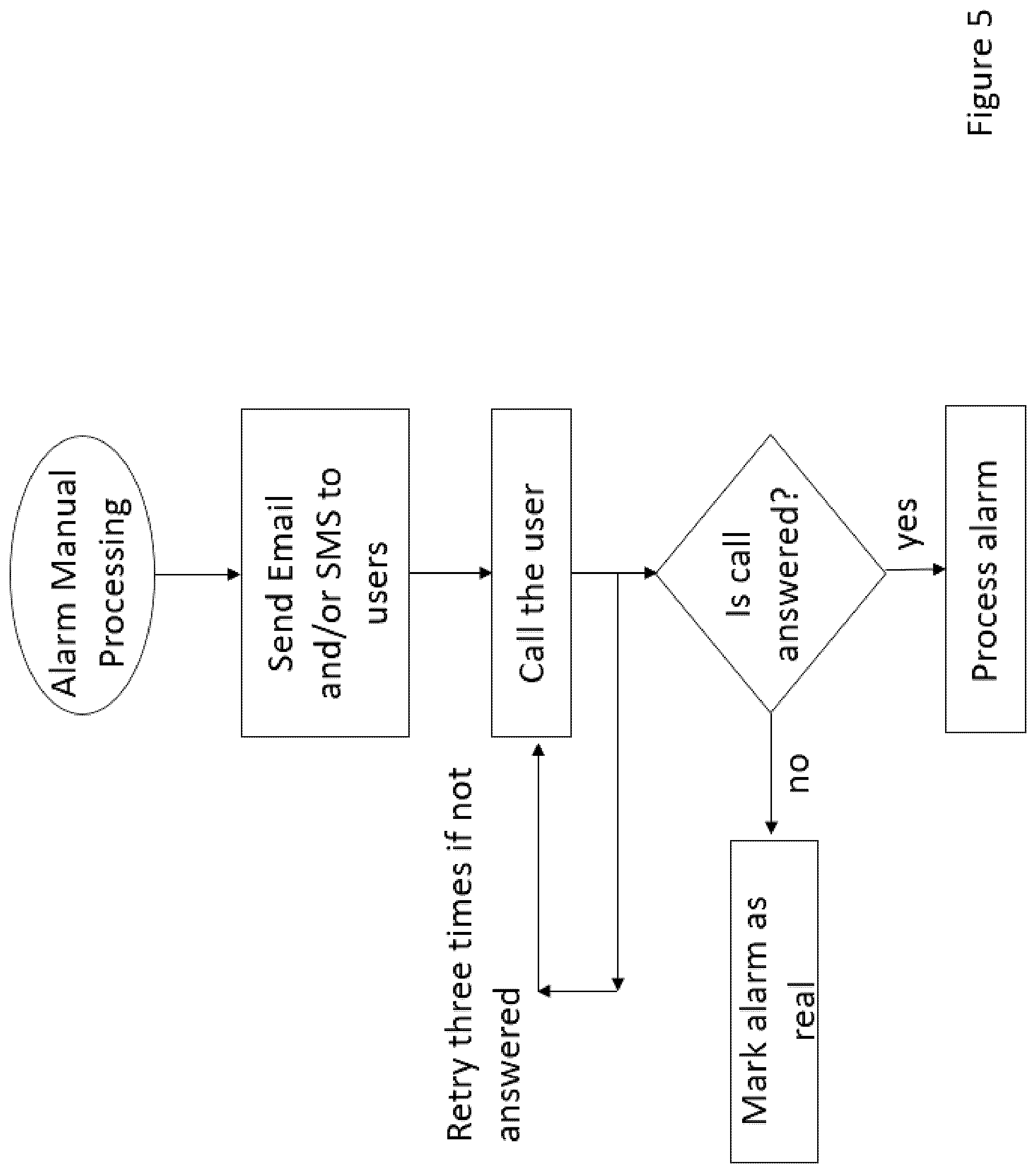 Patent US12333622 Figure 6 – Dynamic dispatch of responders in emergency response