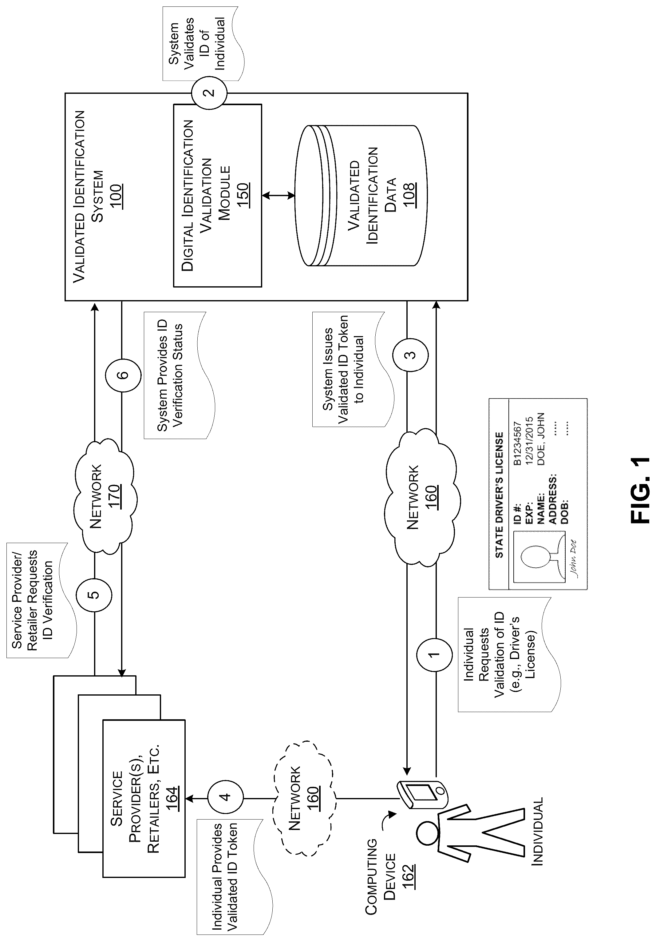 Patent US12333623 Figure 1 – Digital identity