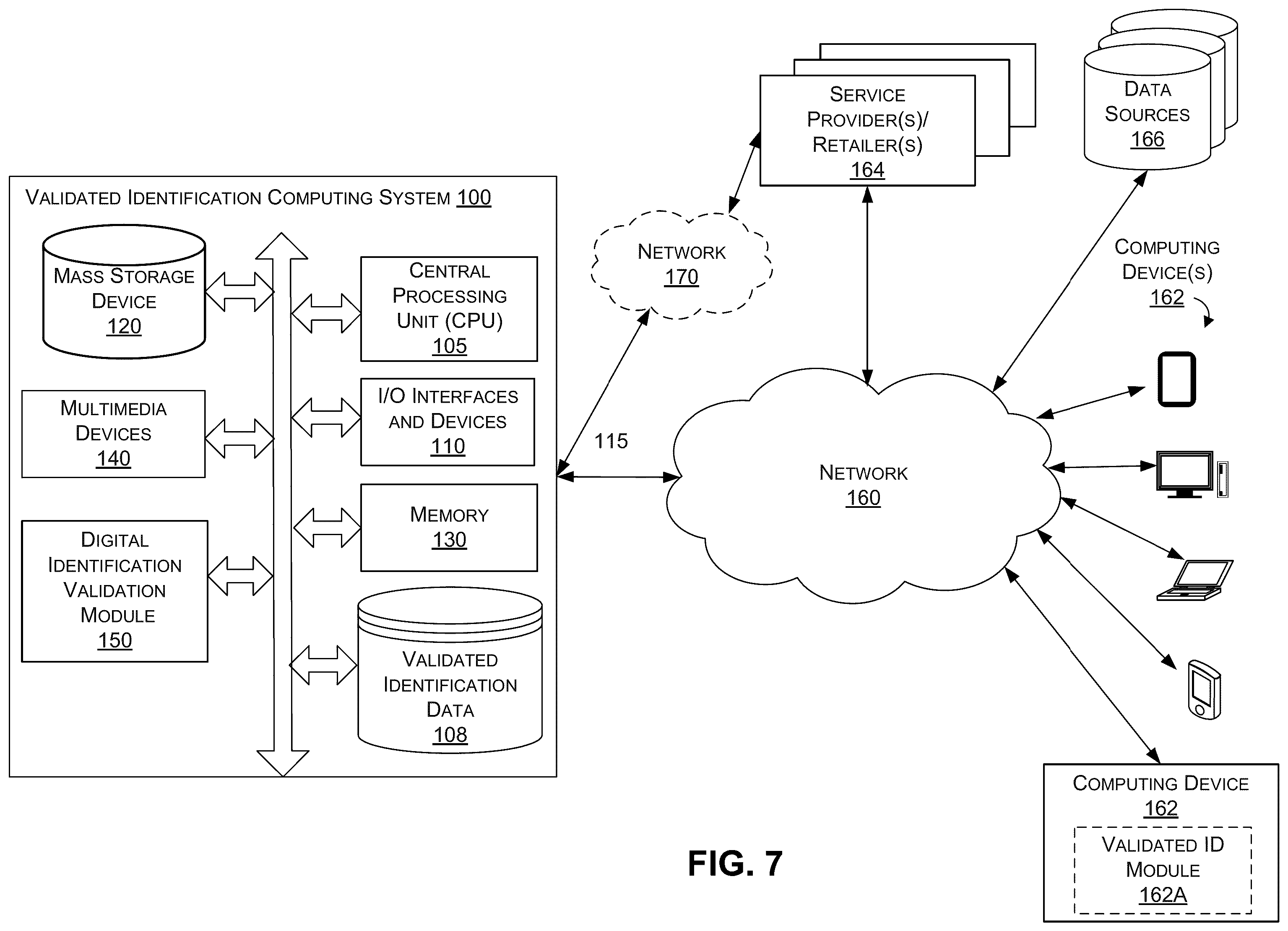 Patent US12333623 Figure 8 – Digital identity