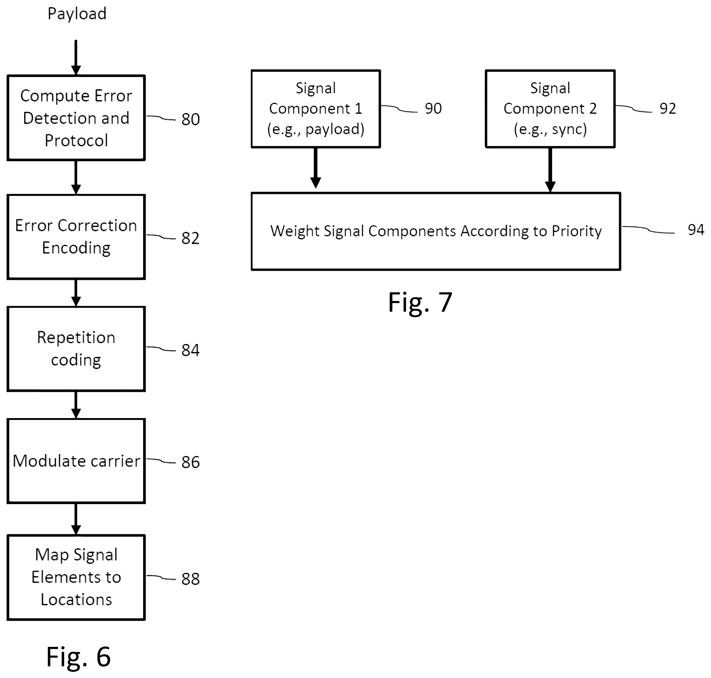 Patent US12333624 Figure 4 – Modulating surface topcoats to embed digital watermarking