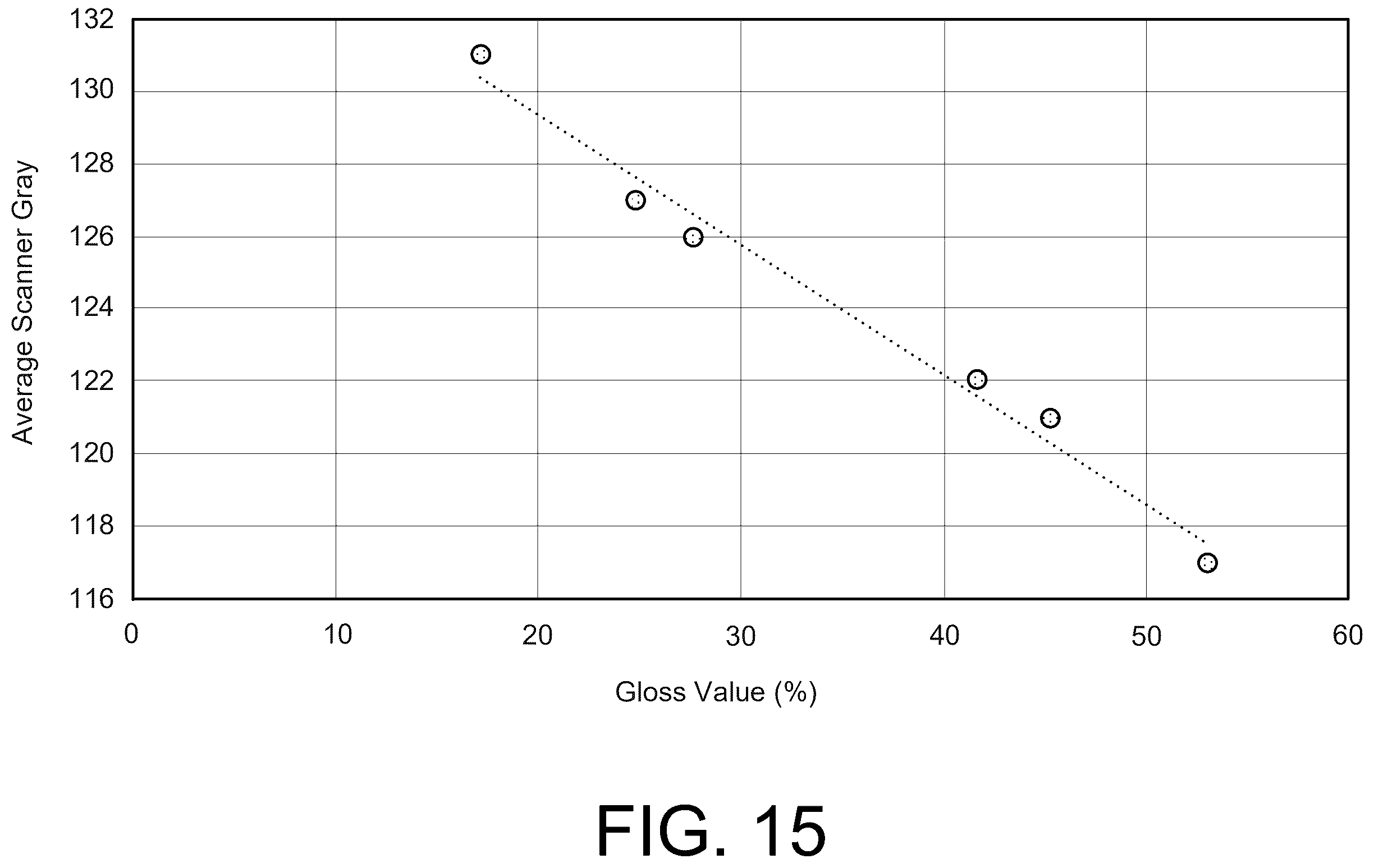 Patent US12333624 Figure 10 – Modulating surface topcoats to embed digital watermarking