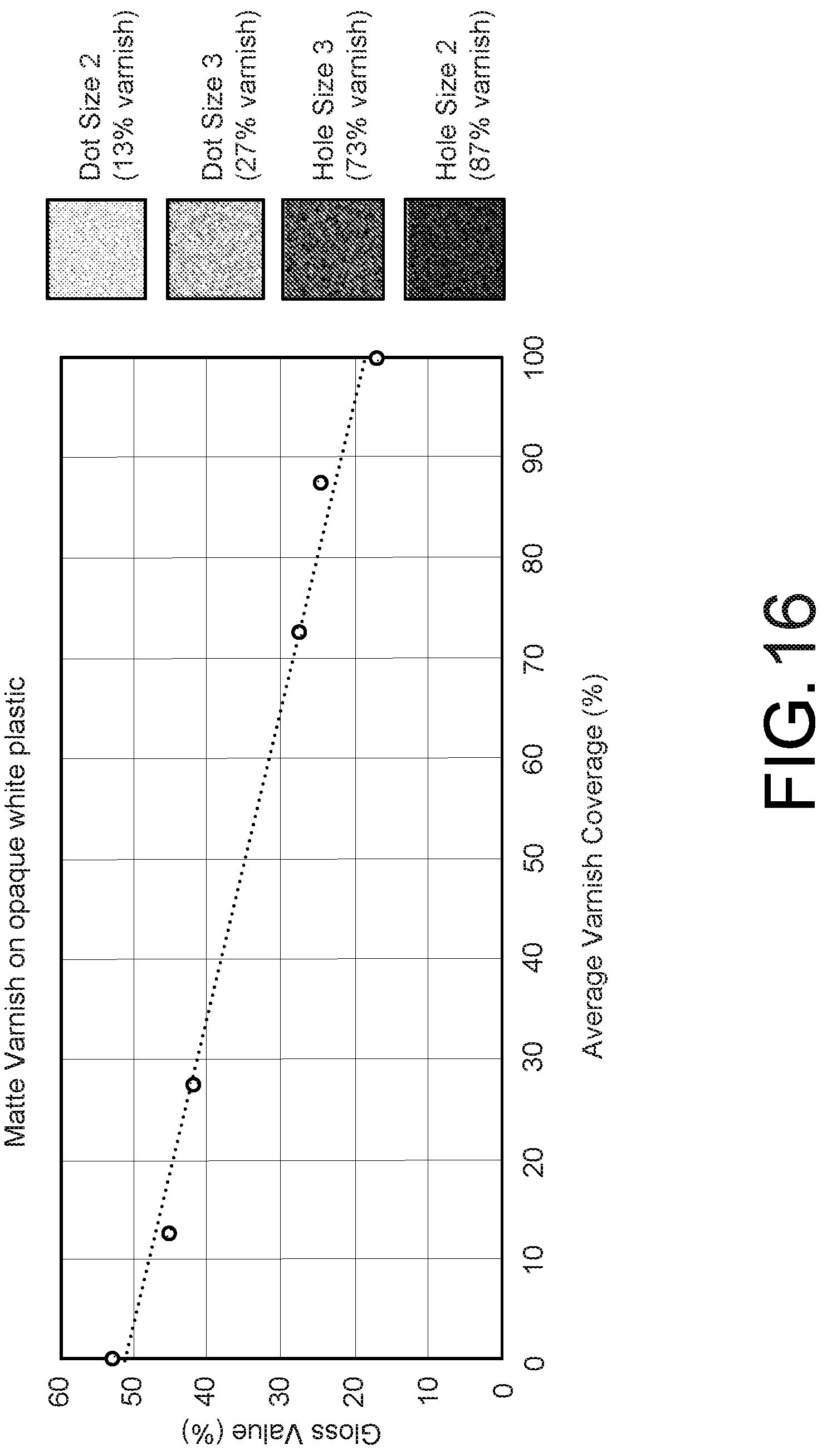Patent US12333624 Figure 11 – Modulating surface topcoats to embed digital watermarking