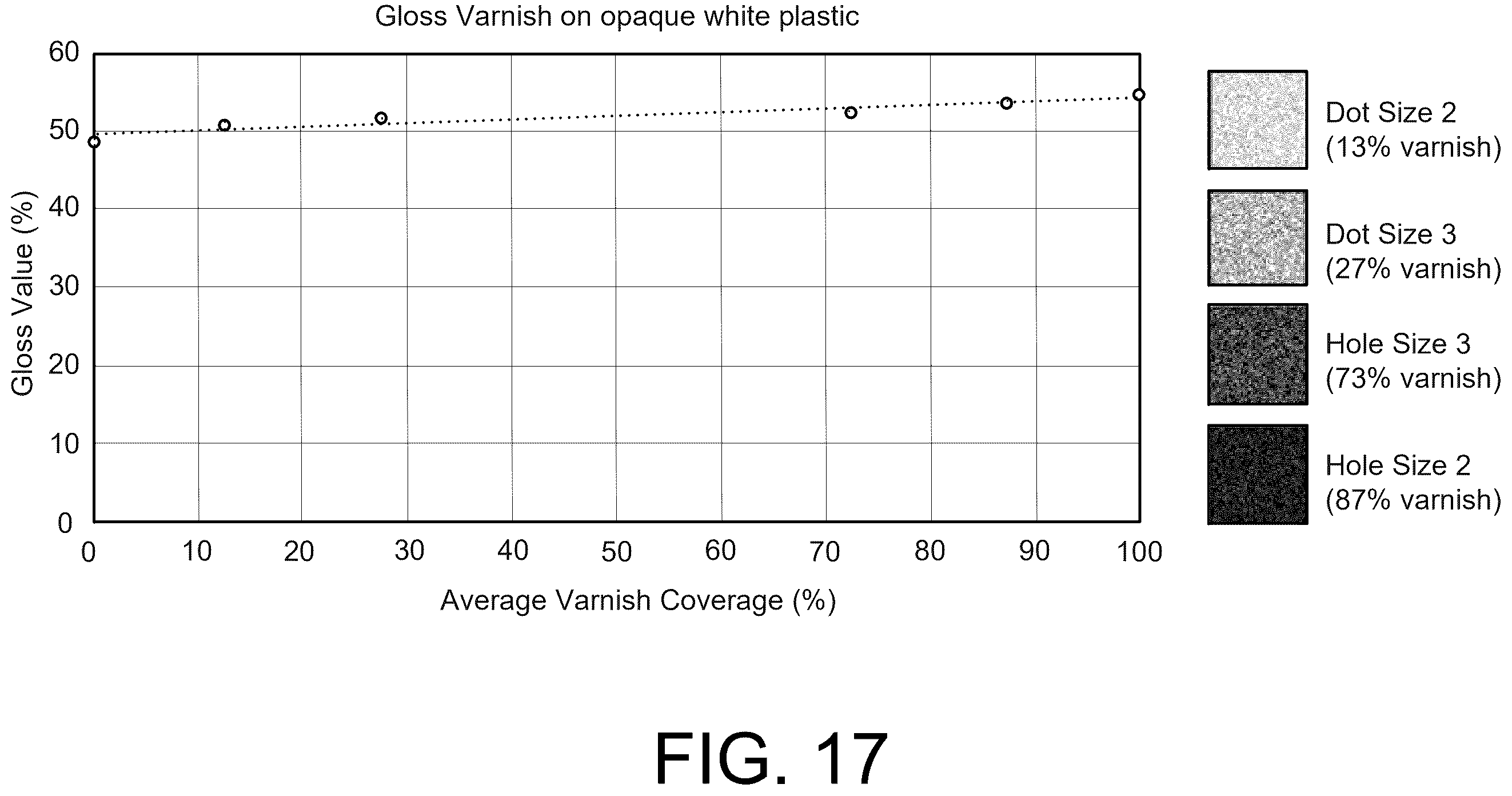 Patent US12333624 Figure 12 – Modulating surface topcoats to embed digital watermarking