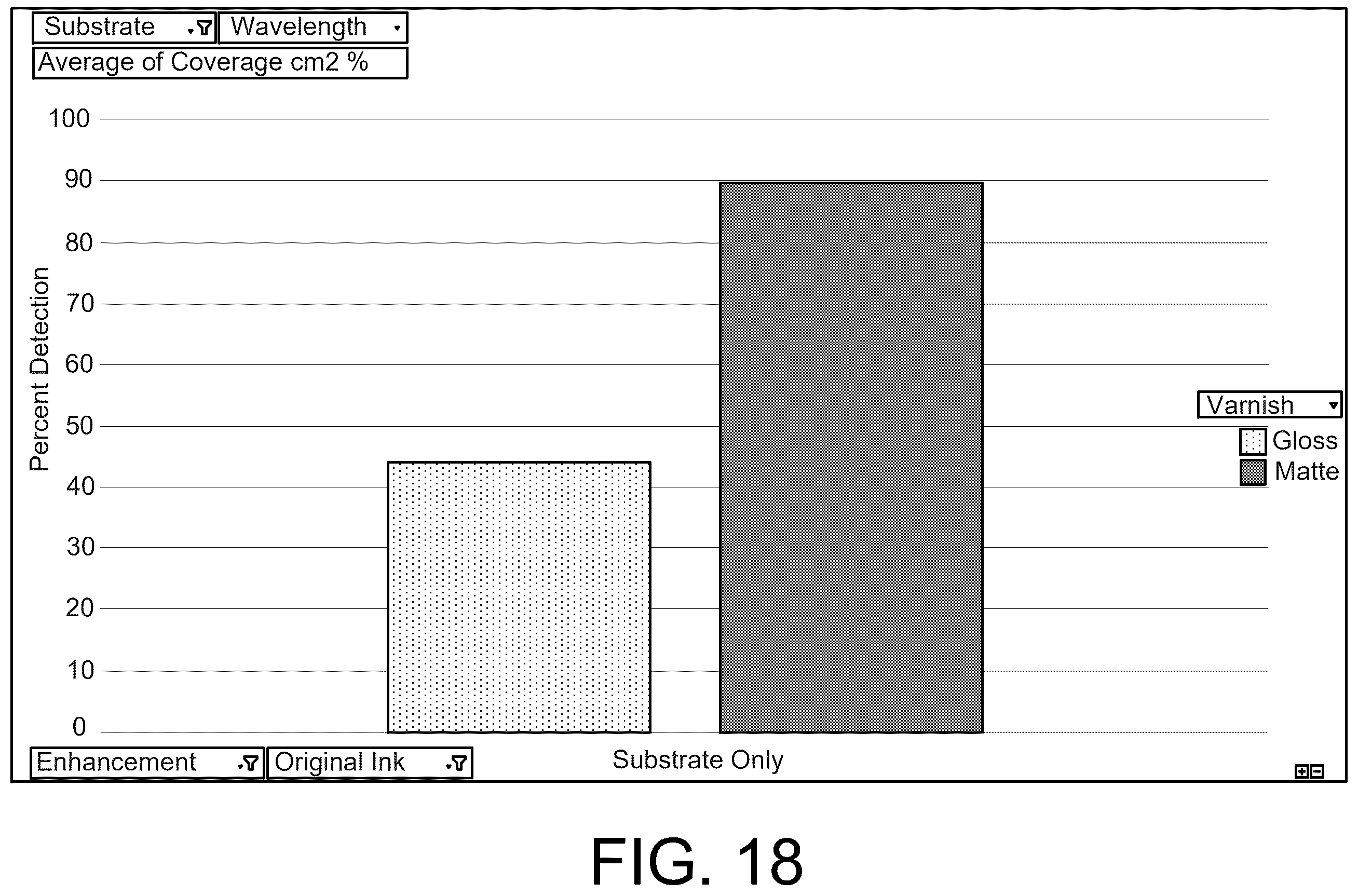 Patent US12333624 Figure 13 – Modulating surface topcoats to embed digital watermarking