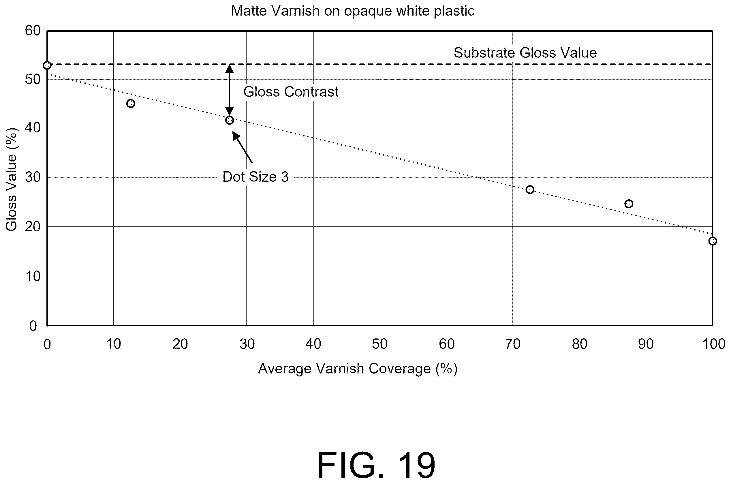 Patent US12333624 Figure 14 – Modulating surface topcoats to embed digital watermarking