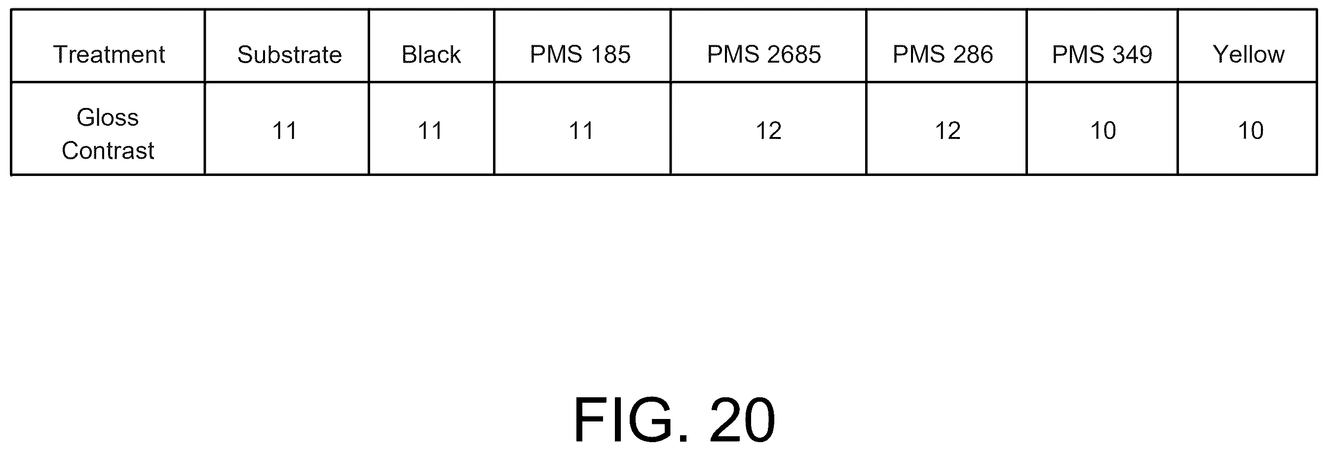 Patent US12333624 Figure 15 – Modulating surface topcoats to embed digital watermarking