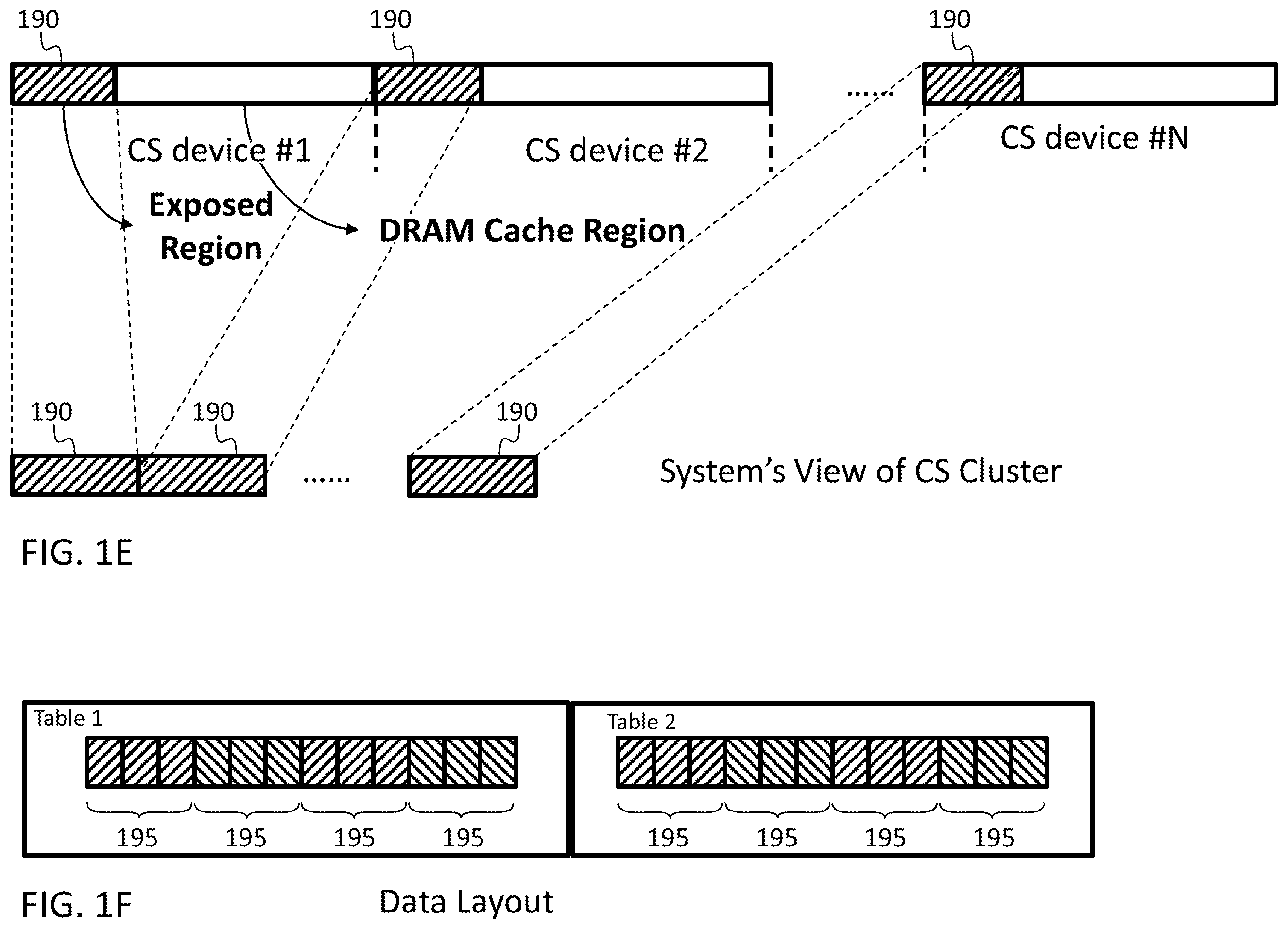 Patent US12333625 Figure 5 – Neural network training with acceleration