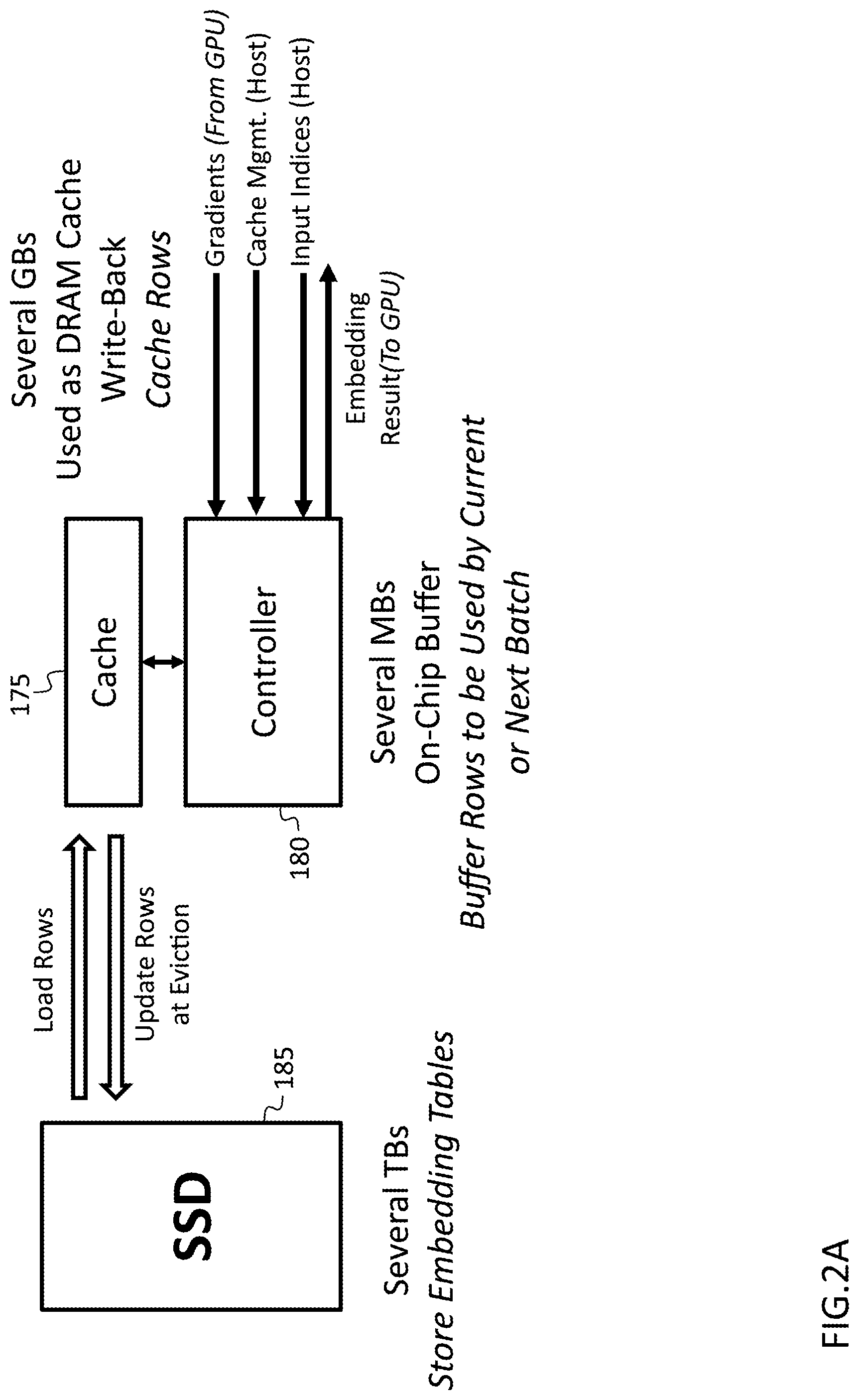 Patent US12333625 Figure 7 – Neural network training with acceleration