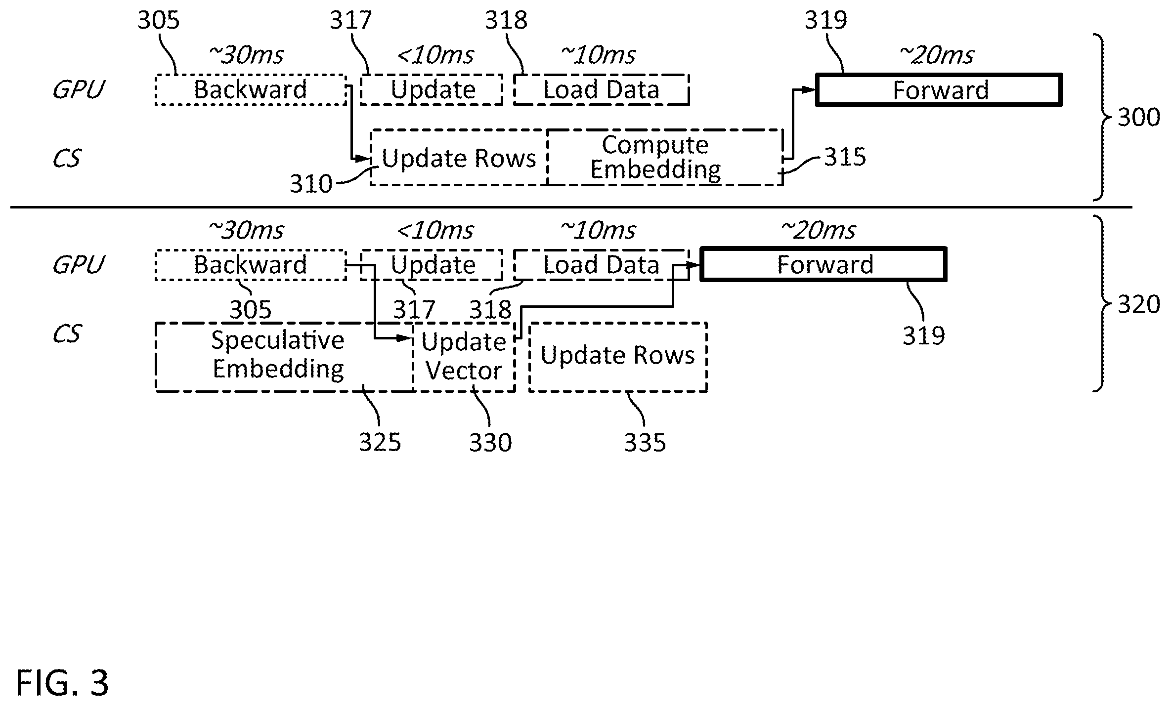 Patent US12333625 Figure 12 – Neural network training with acceleration