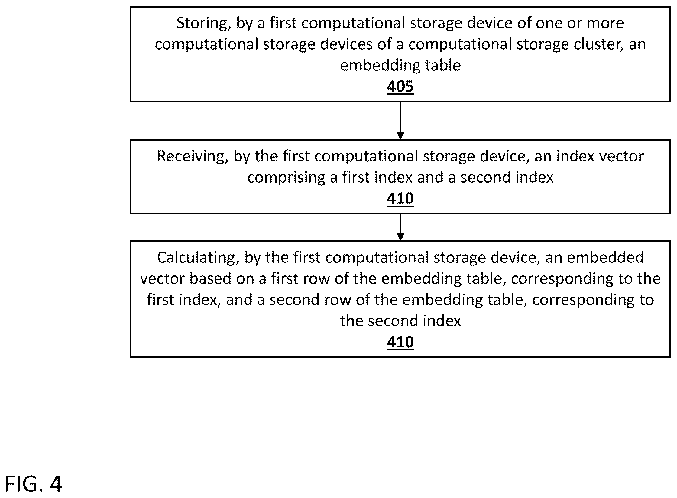 Patent US12333625 Figure 13 – Neural network training with acceleration