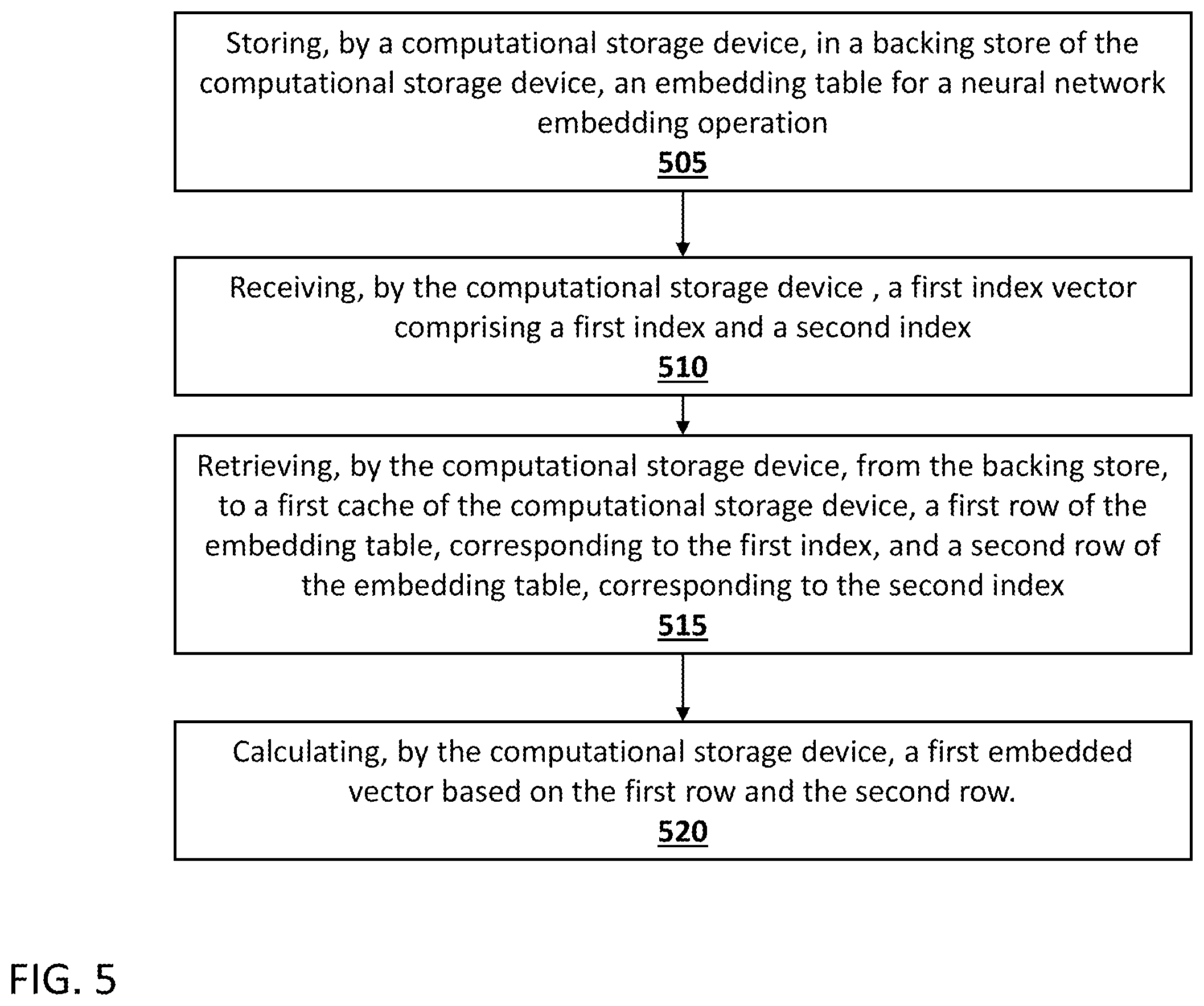Patent US12333625 Figure 14 – Neural network training with acceleration