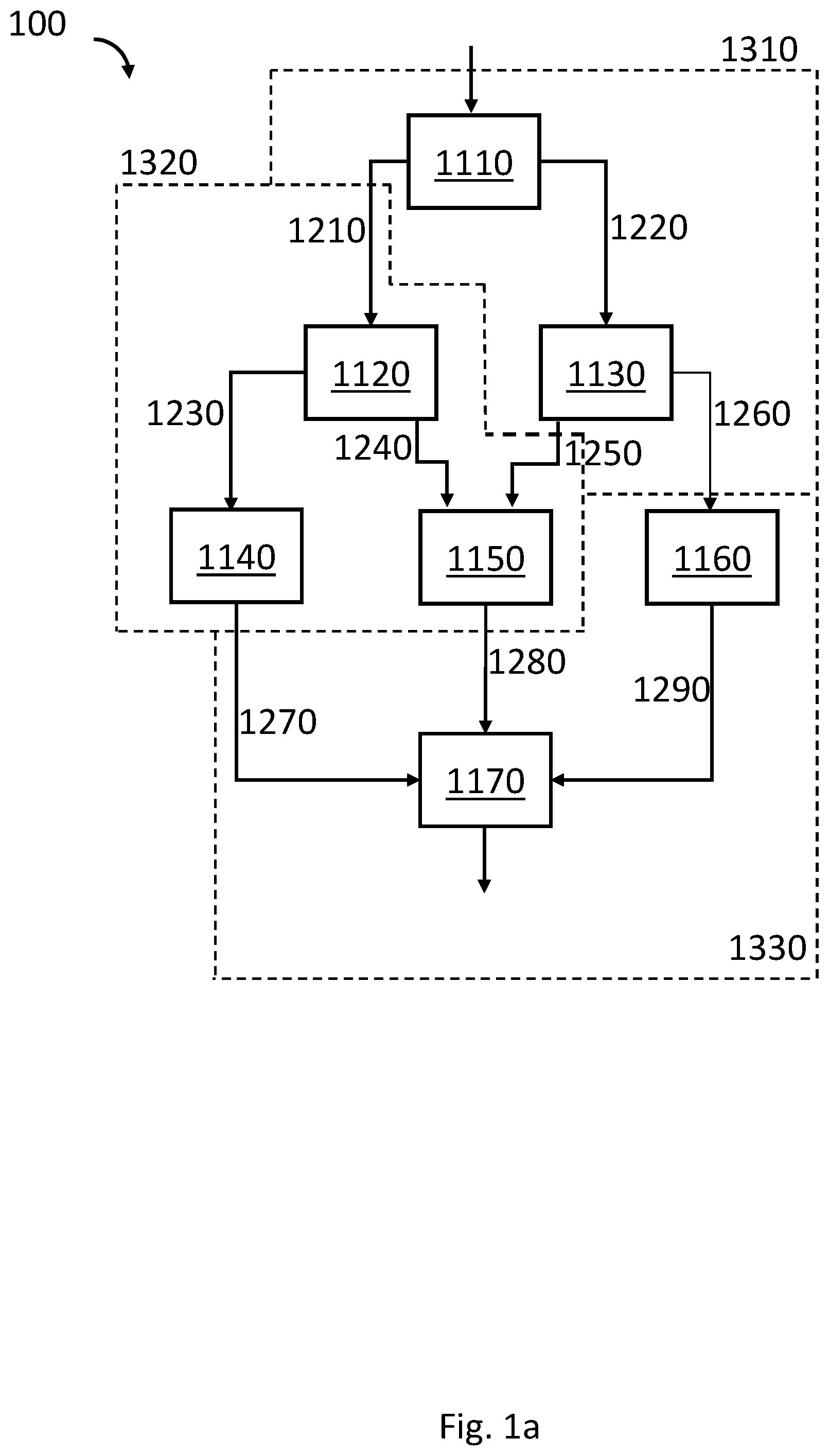 Patent US12333626 Figure 1 – Processor, method and non-transitory computer-readable storage media for handling data