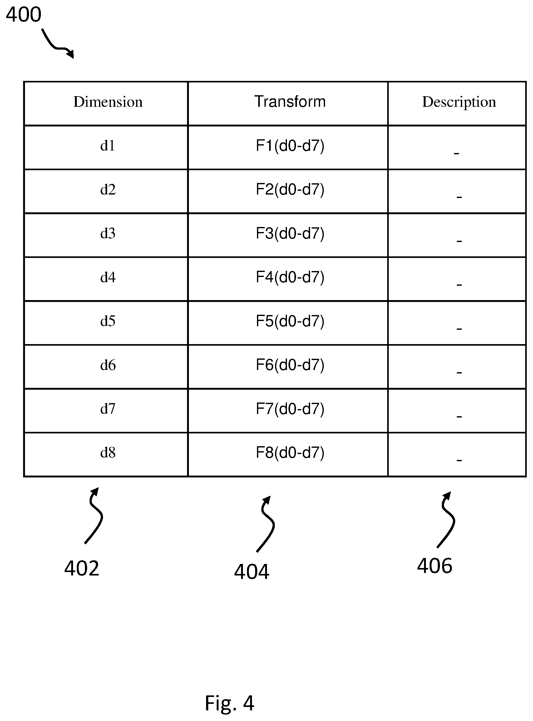 Patent US12333626 Figure 4 – Processor, method and non-transitory computer-readable storage media for handling data