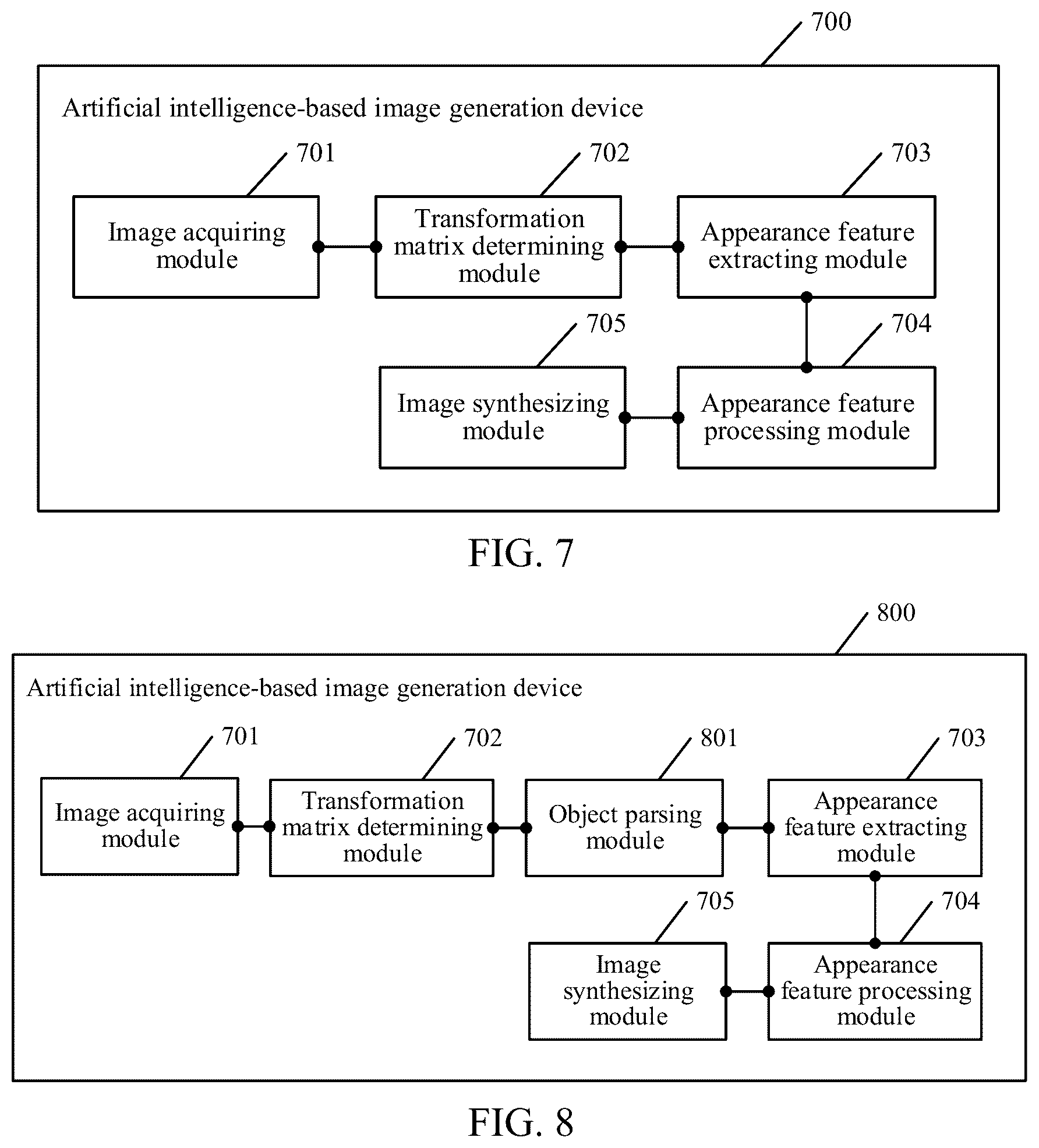 Patent US12333627 Figure 6 – Artificial intelligence-based image generation method, device and apparatus, and storage medium