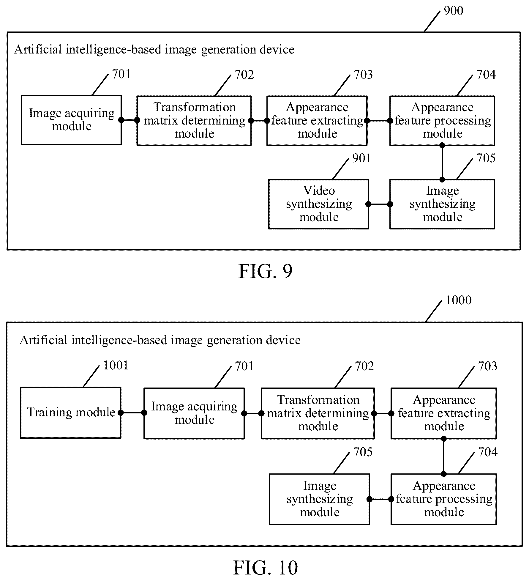 Patent US12333627 Figure 7 – Artificial intelligence-based image generation method, device and apparatus, and storage medium