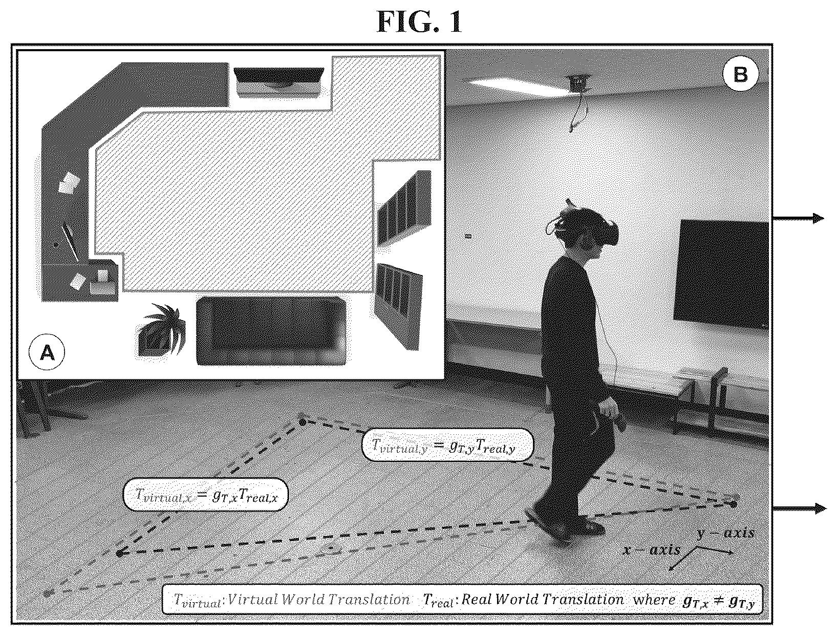 Patent US12333628 — Virtual reality space adjusting method with relative translation gain in redirected walking and the system thereof — Figure 1