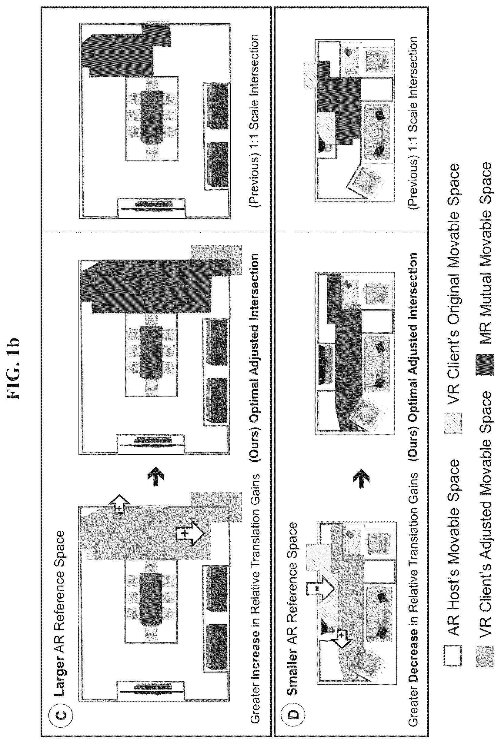 Patent US12333628 Figure 2 – Virtual reality space adjusting method with relative translation gain in redirected walking and the system thereof