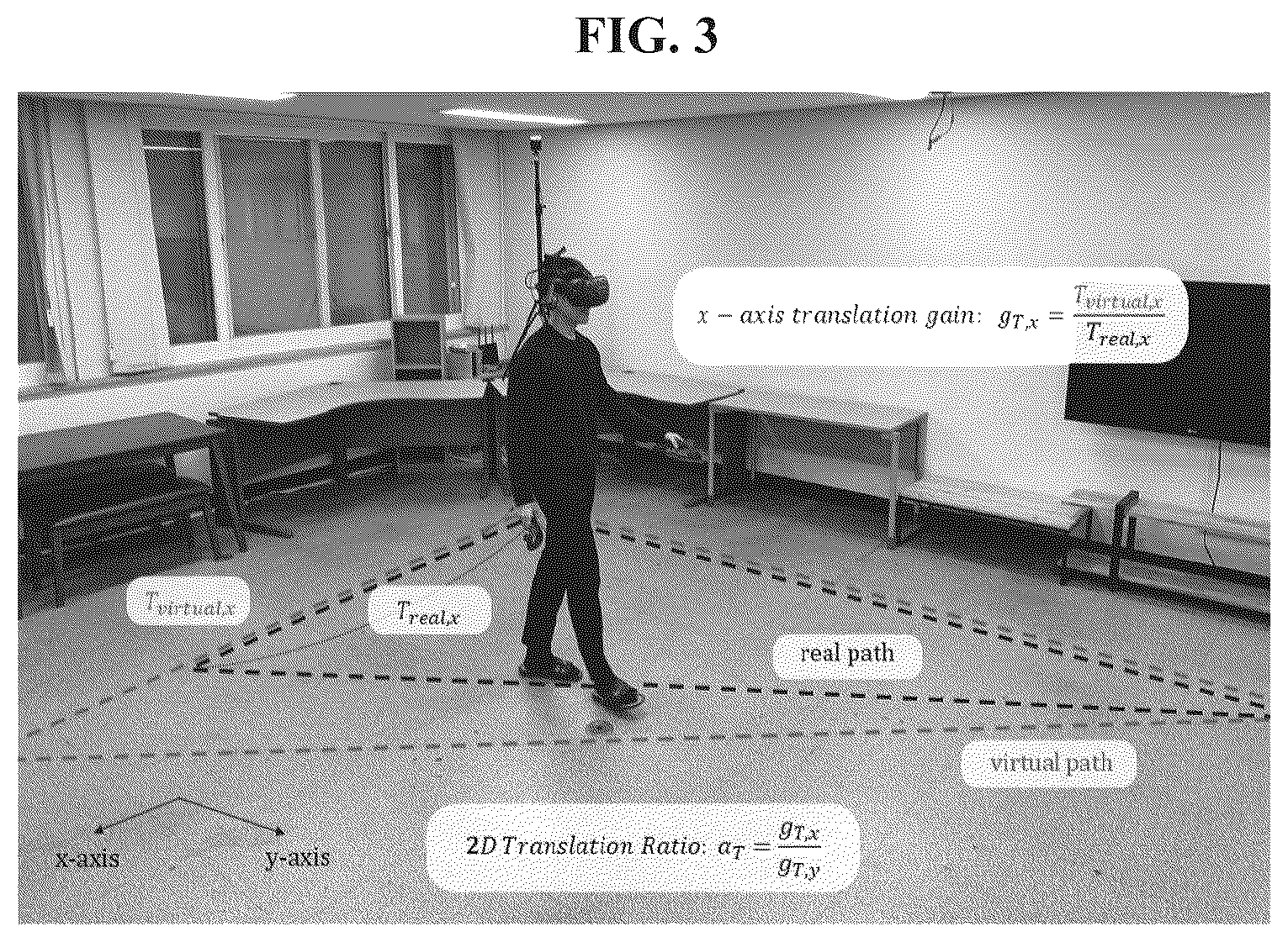 Patent US12333628 Figure 4 – Virtual reality space adjusting method with relative translation gain in redirected walking and the system thereof