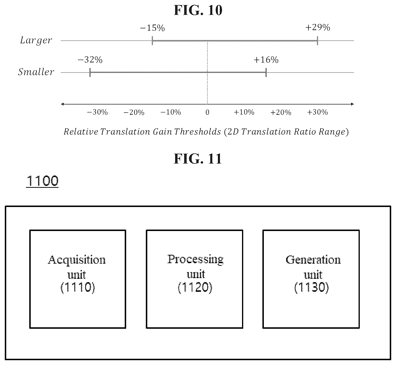 Patent US12333628 Figure 10 – Virtual reality space adjusting method with relative translation gain in redirected walking and the system thereof