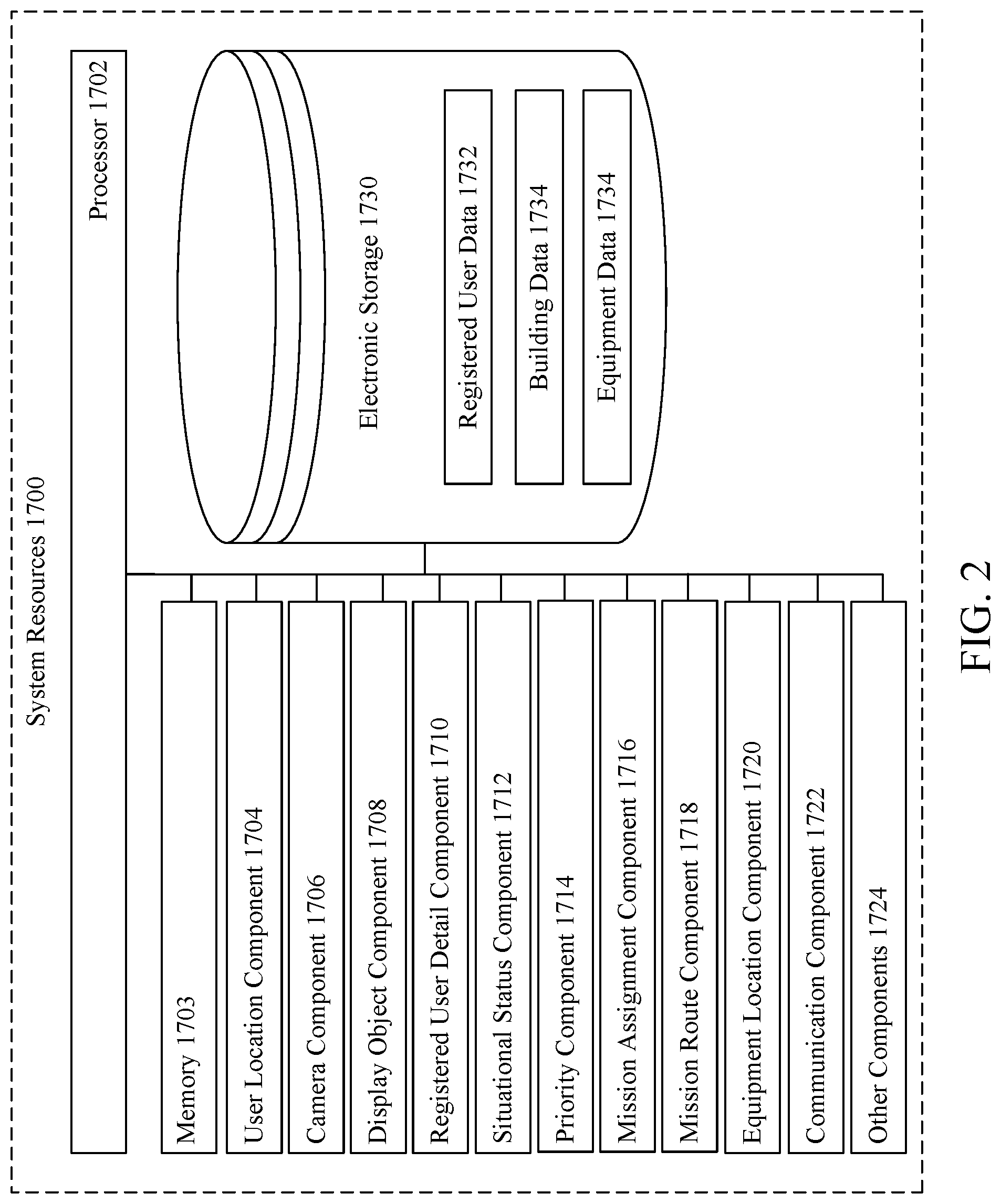 Patent US12333629 Figure 2 – Systems and methods for providing augmented reality emergency response solutions